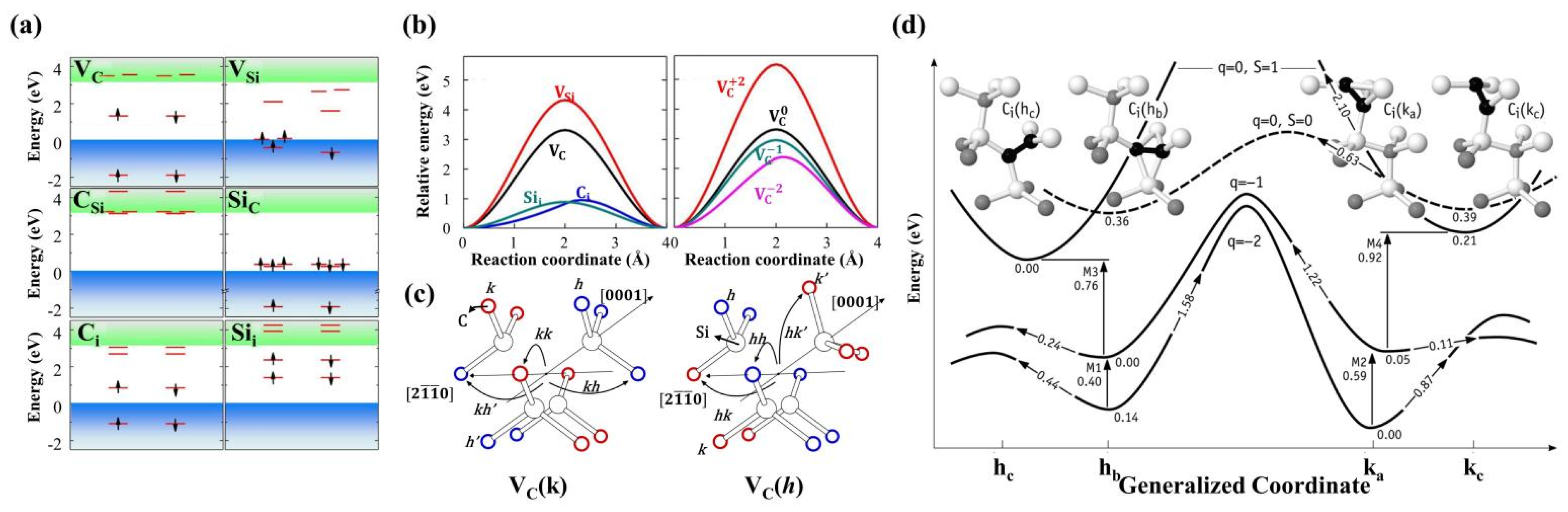 Nanomaterials 14 01679 g013 Nanomaterials 14 01679 g013