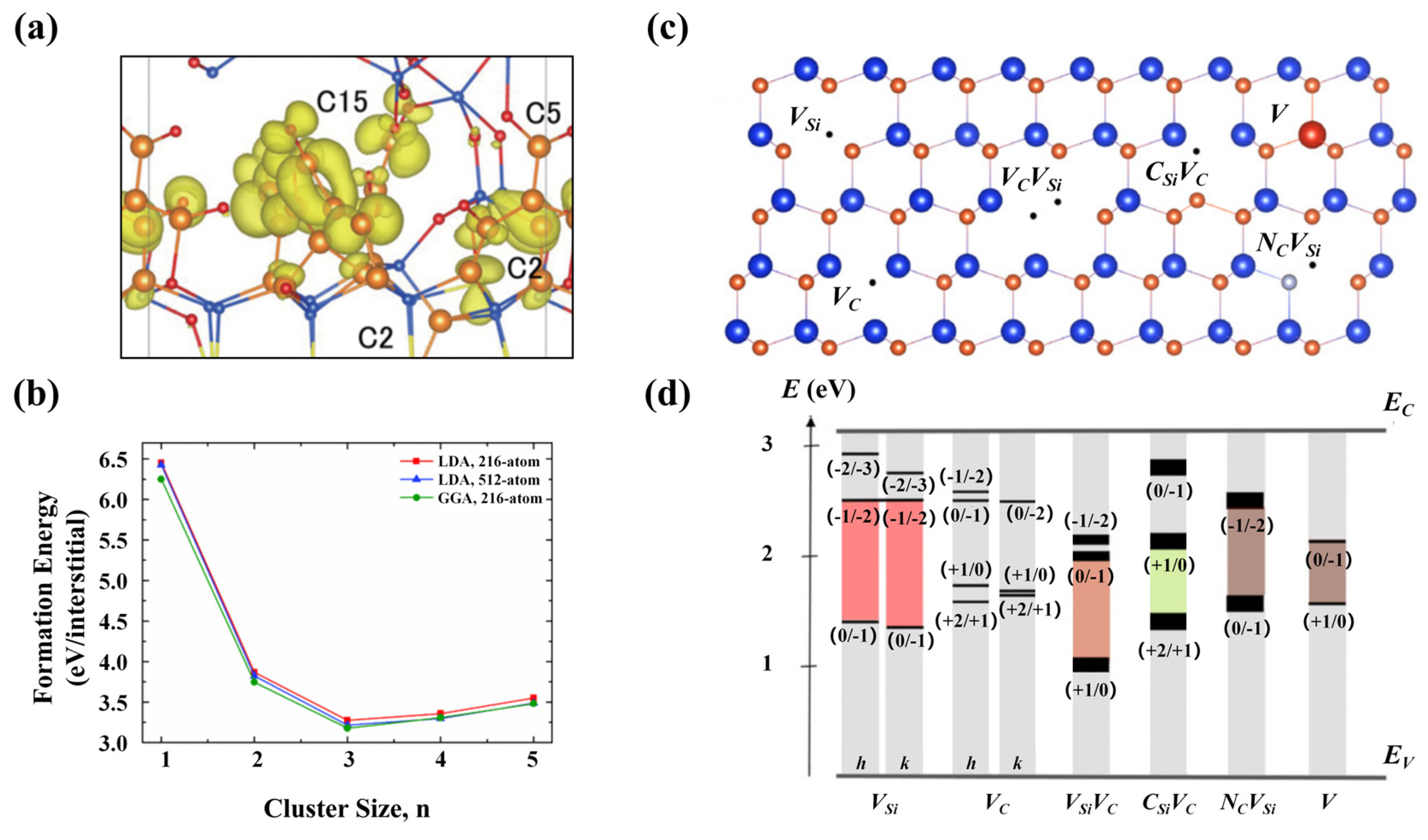 Nanomaterials 14 01679 g015 Nanomaterials 14 01679 g015