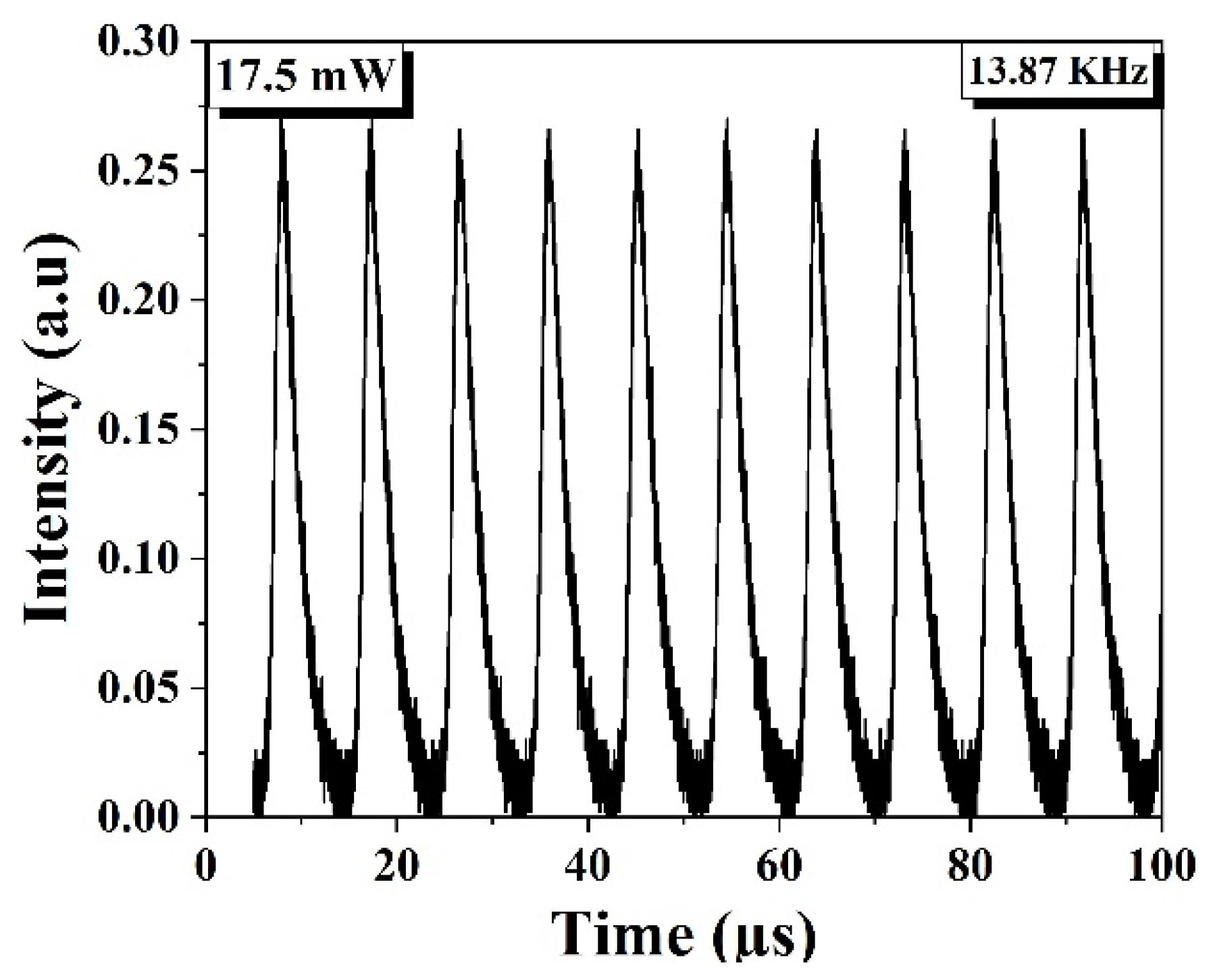 Nanomaterials 14 01682 g006