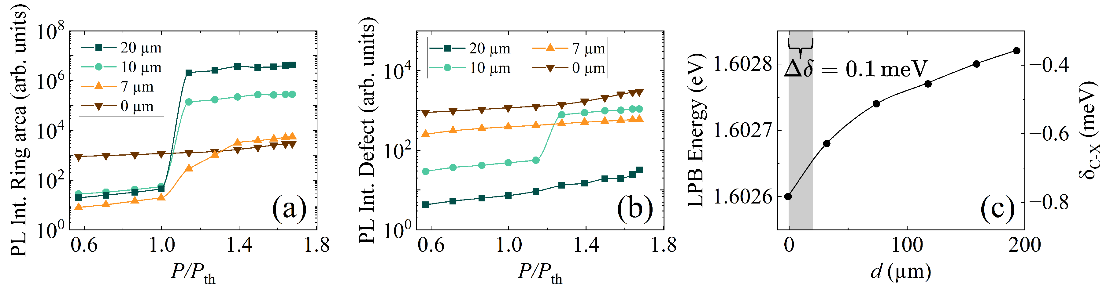 Nanomaterials 14 01691 g003