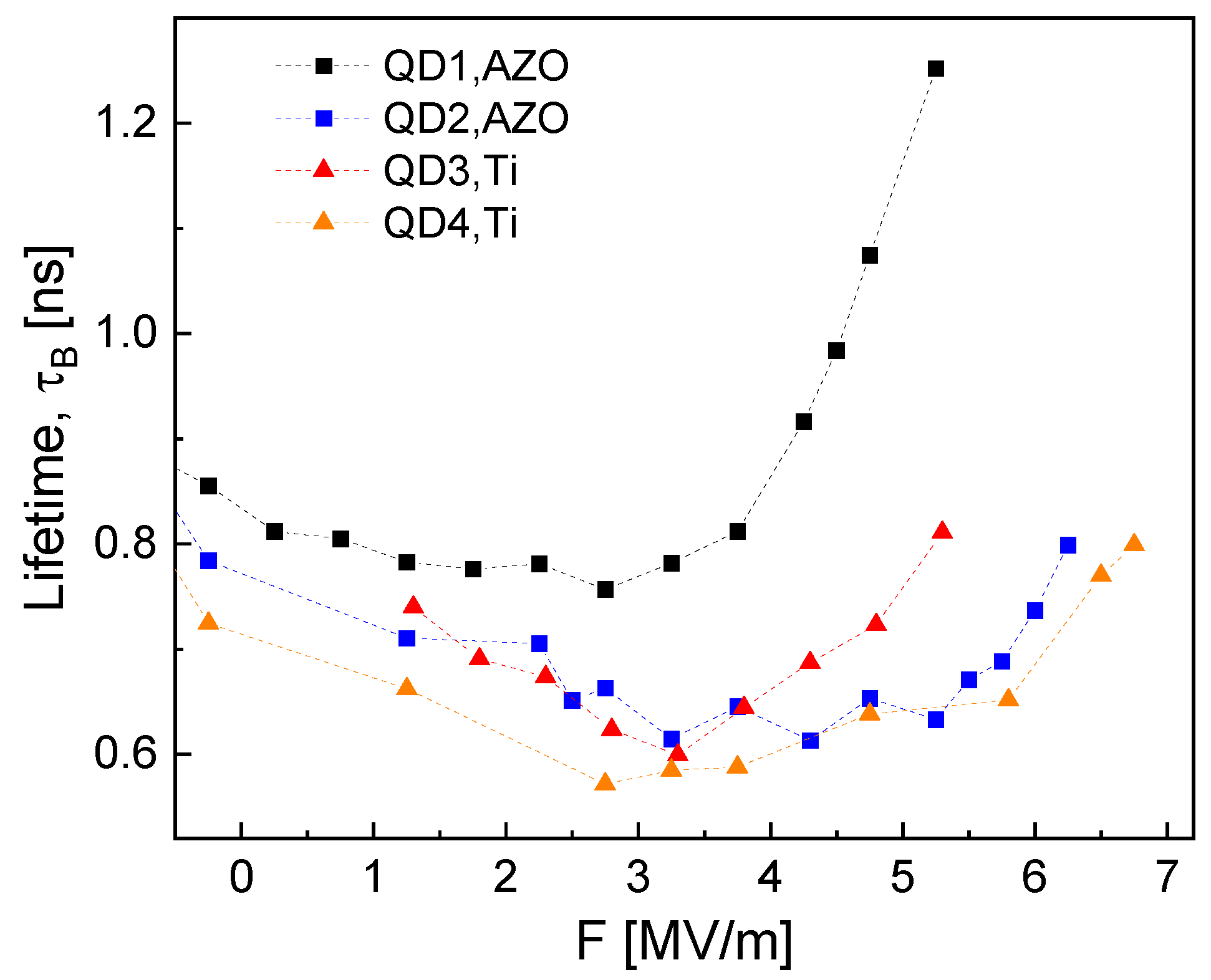 Nanomaterials 14 01712 g004