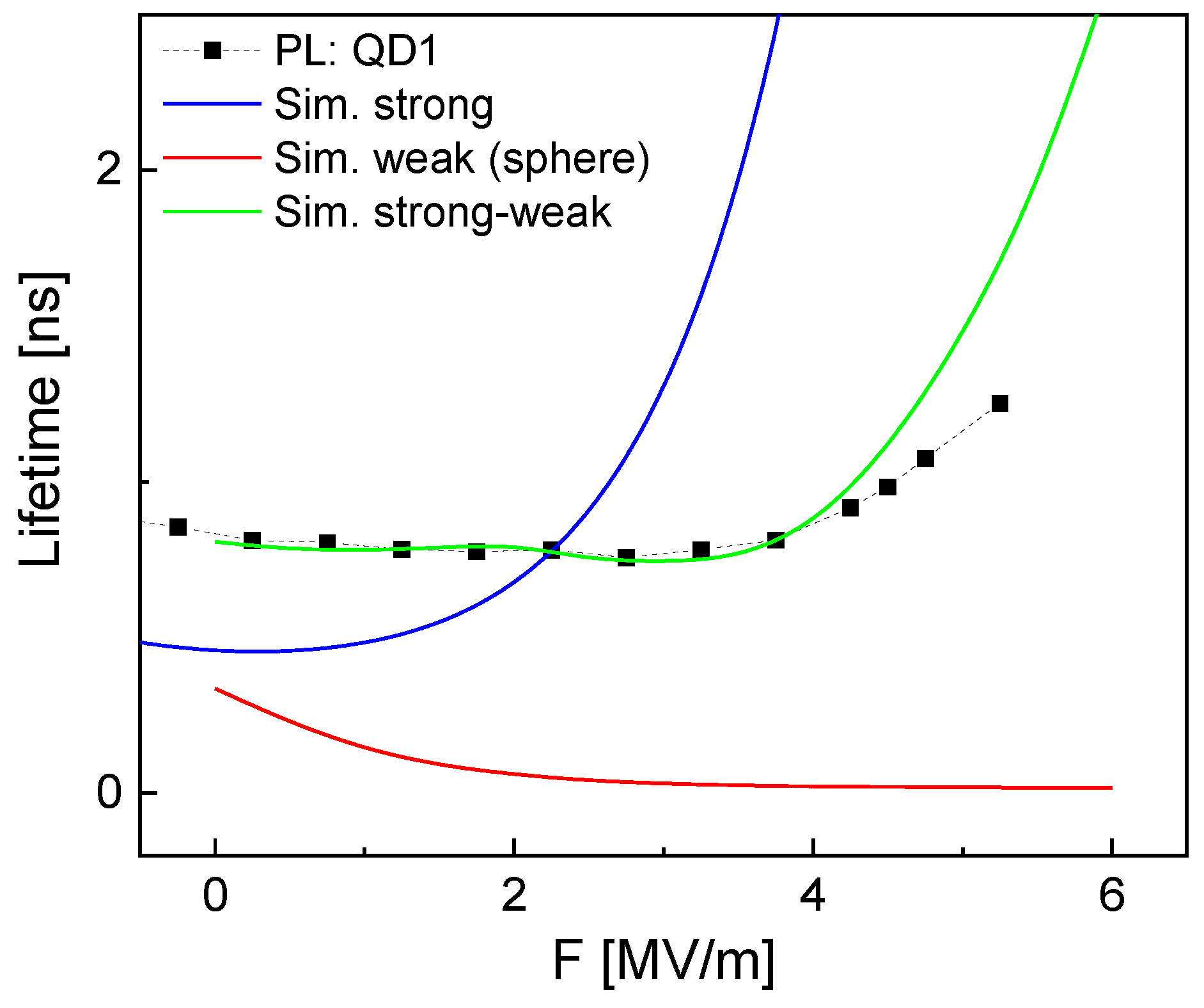 Nanomaterials 14 01712 g005