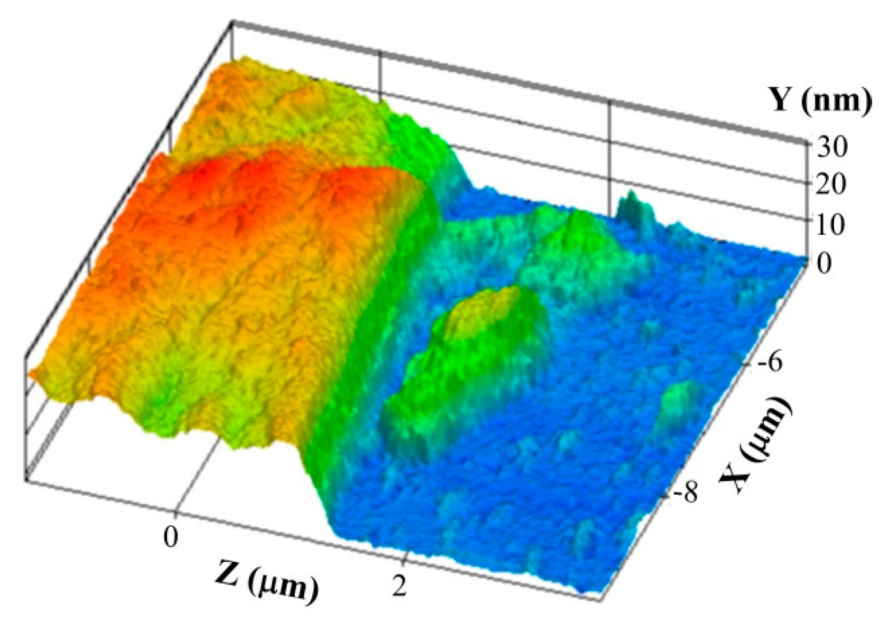 Nanomaterials 14 01720 g004