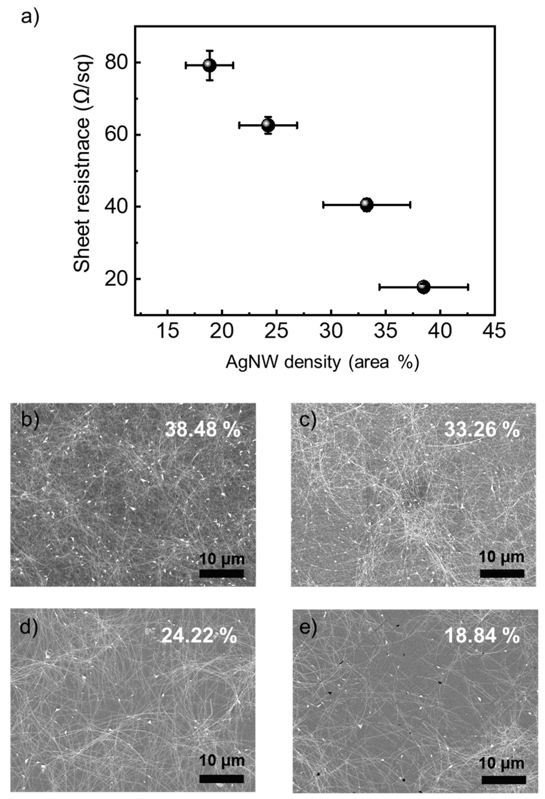 Nanomaterials 14 01735 g002