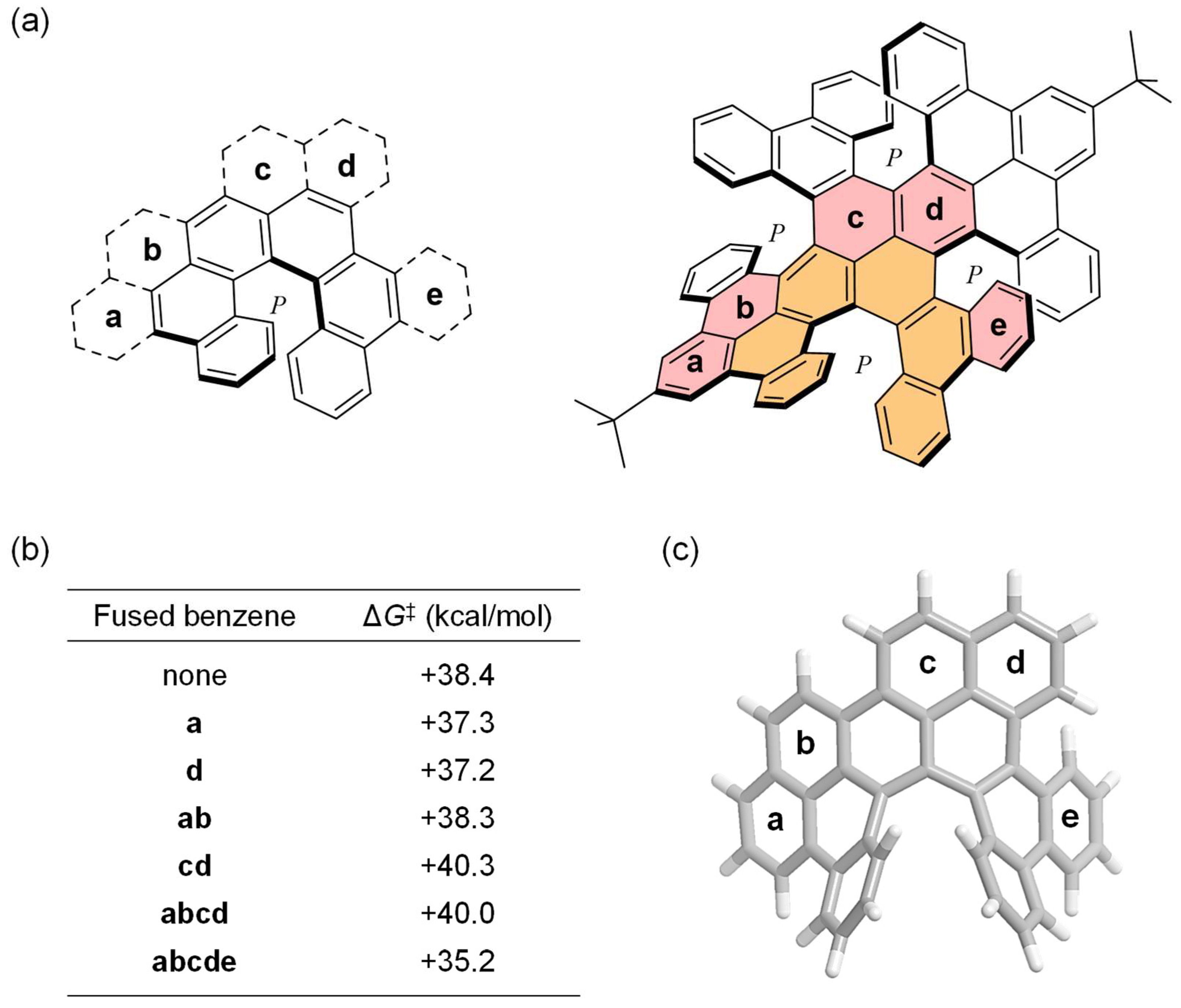 Nanomaterials 14 01737 g005