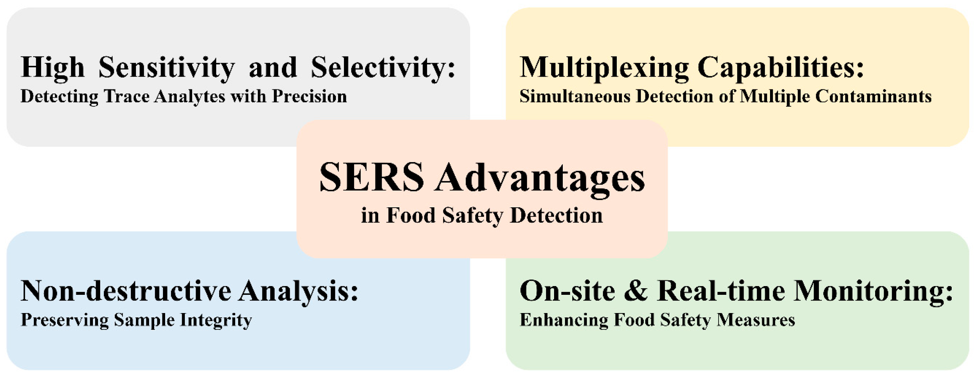 Nanomaterials 14 01750 g002