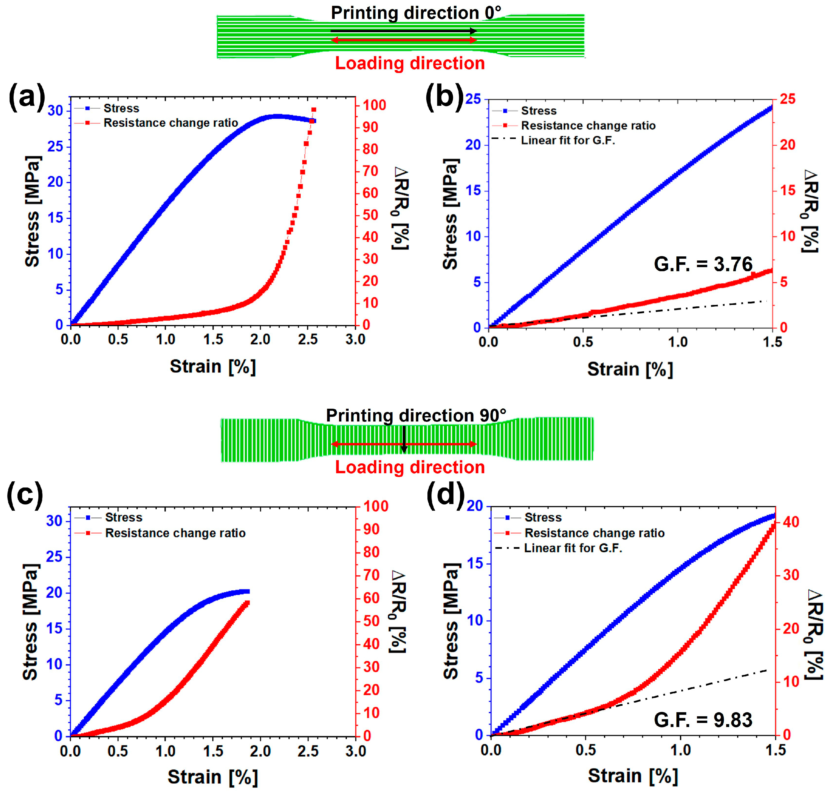 Nanomaterials 14 01761 g005