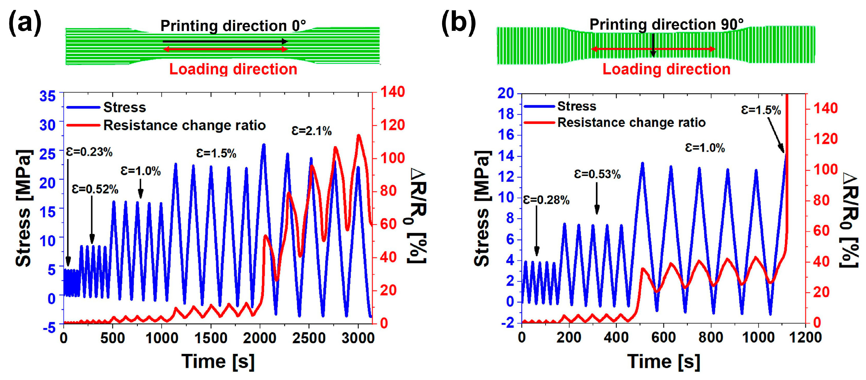 Nanomaterials 14 01761 g008