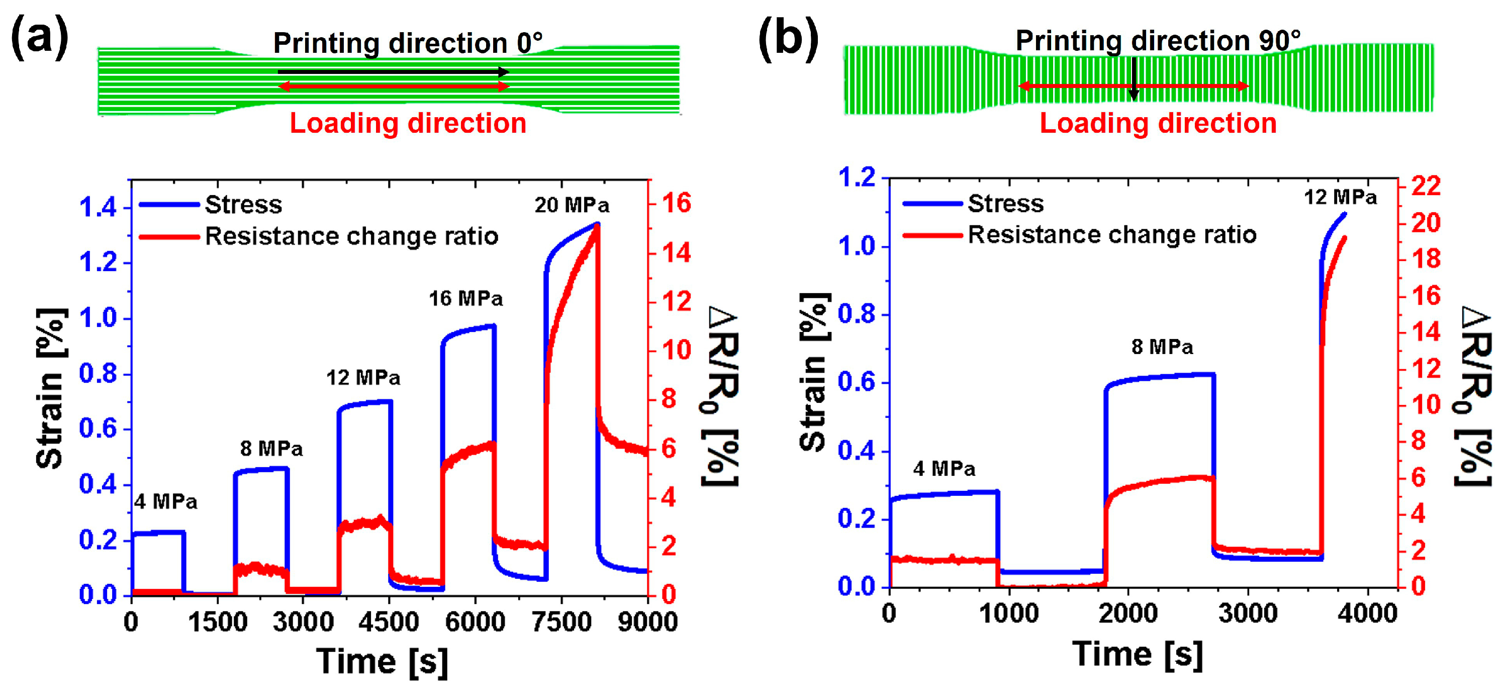 Nanomaterials 14 01761 g009