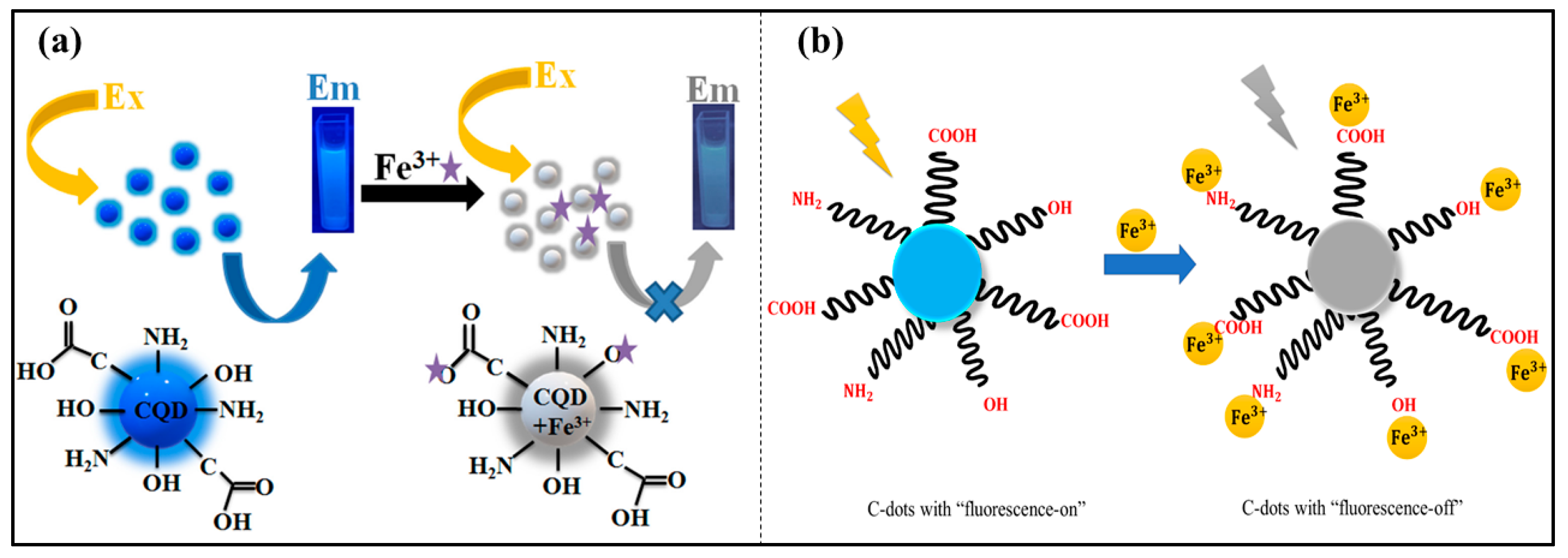 Nanomaterials 14 01766 g002