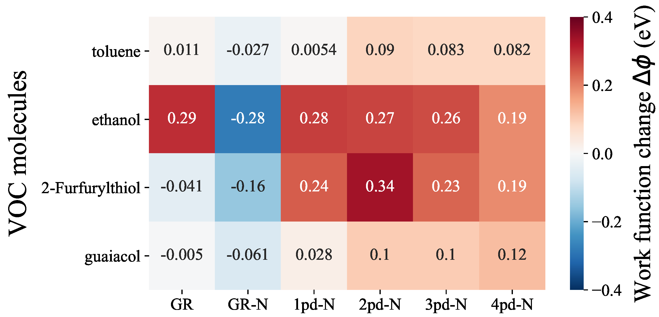 Nanomaterials 14 01778 g002