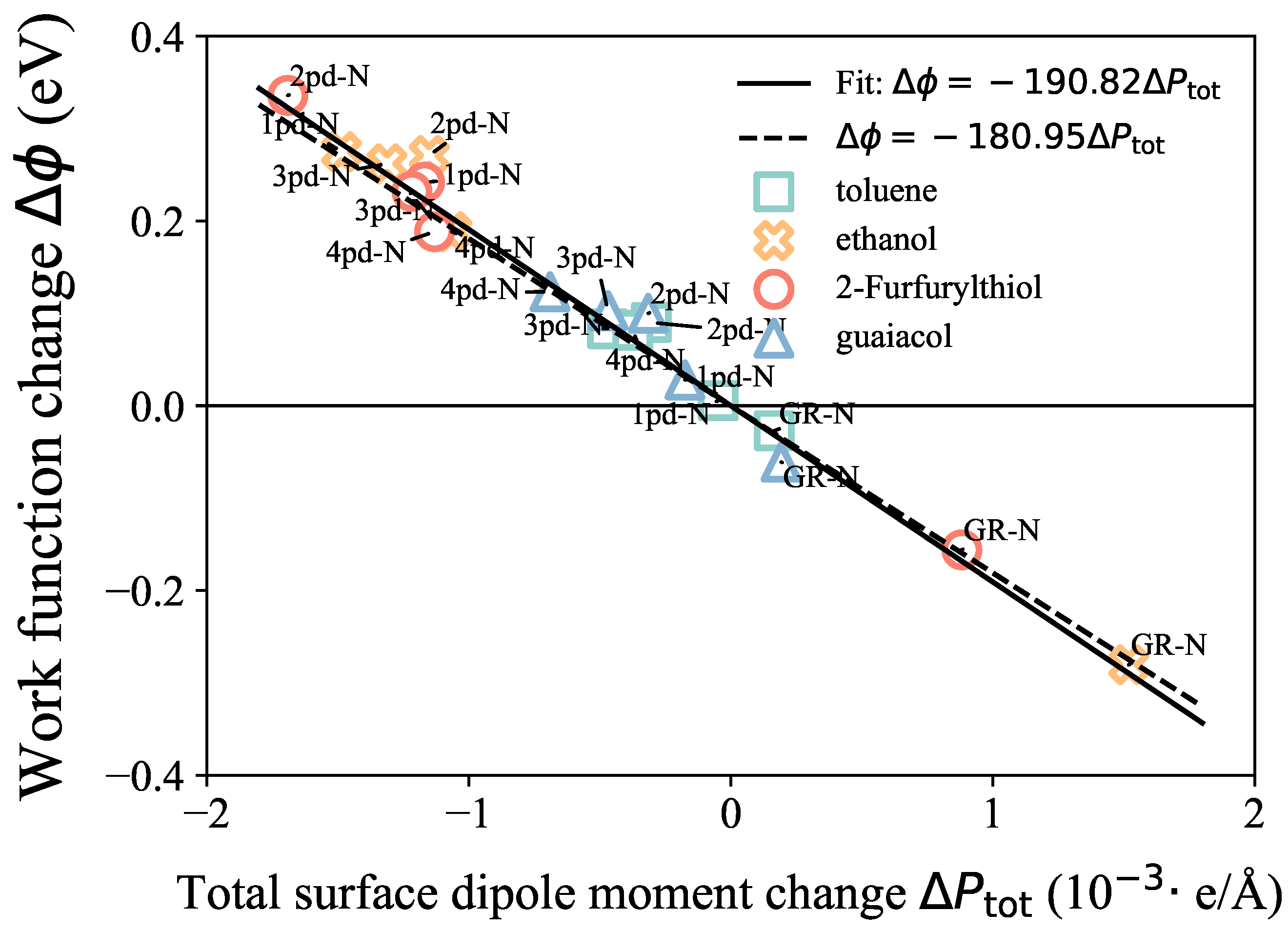 Nanomaterials 14 01778 g004
