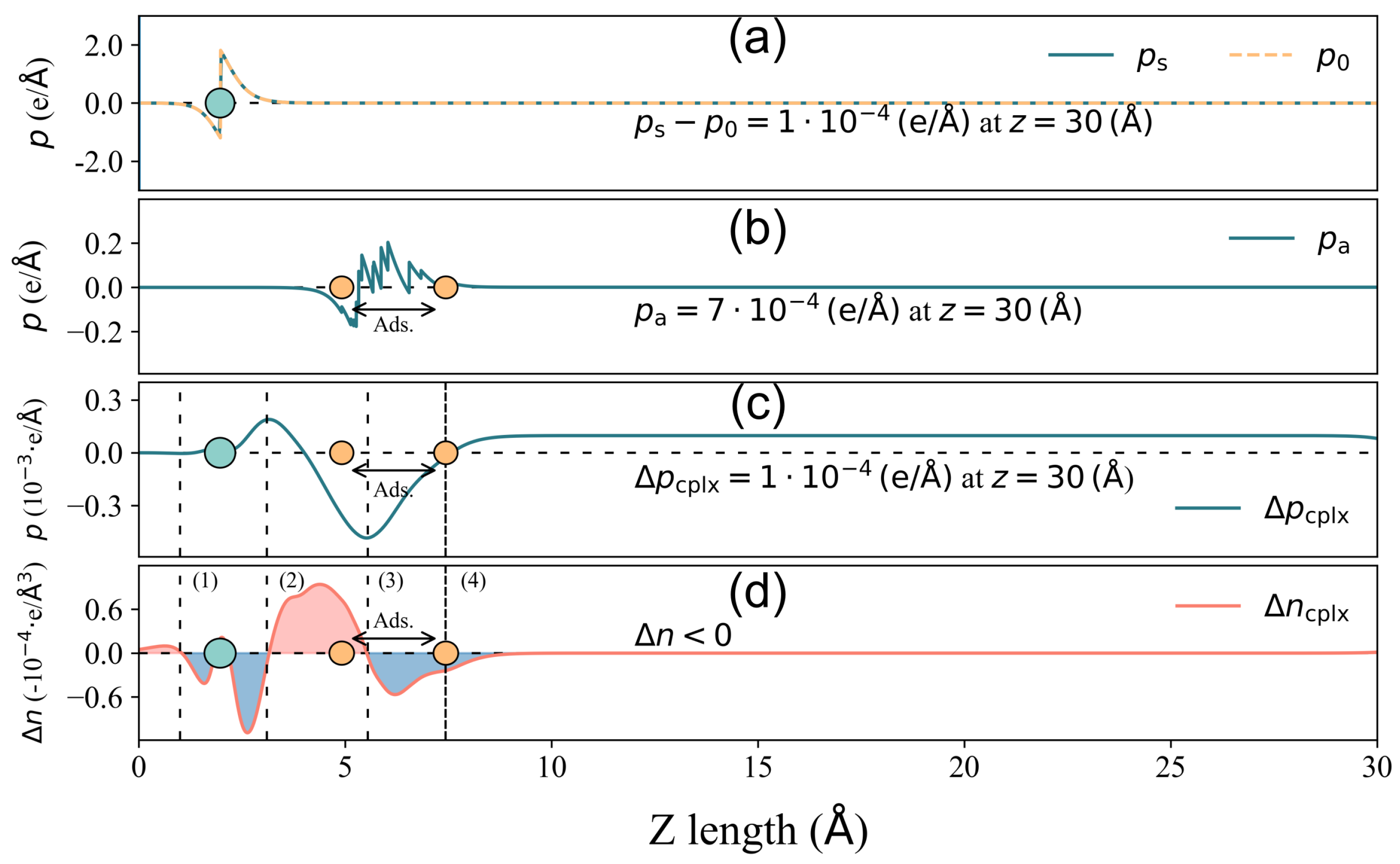 Nanomaterials 14 01778 g006