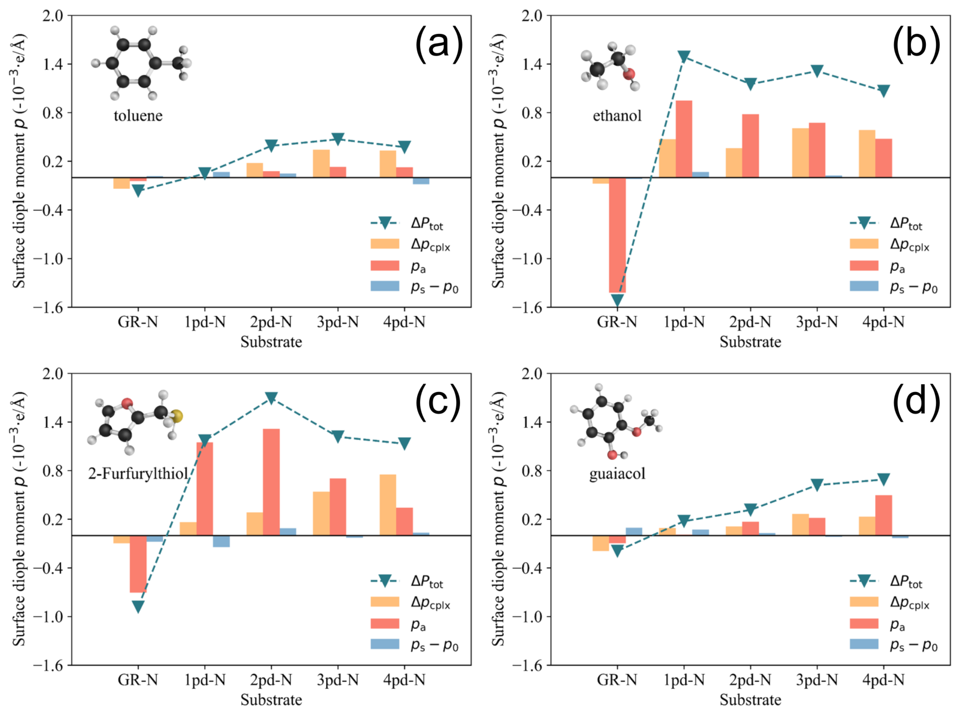 Nanomaterials 14 01778 g007