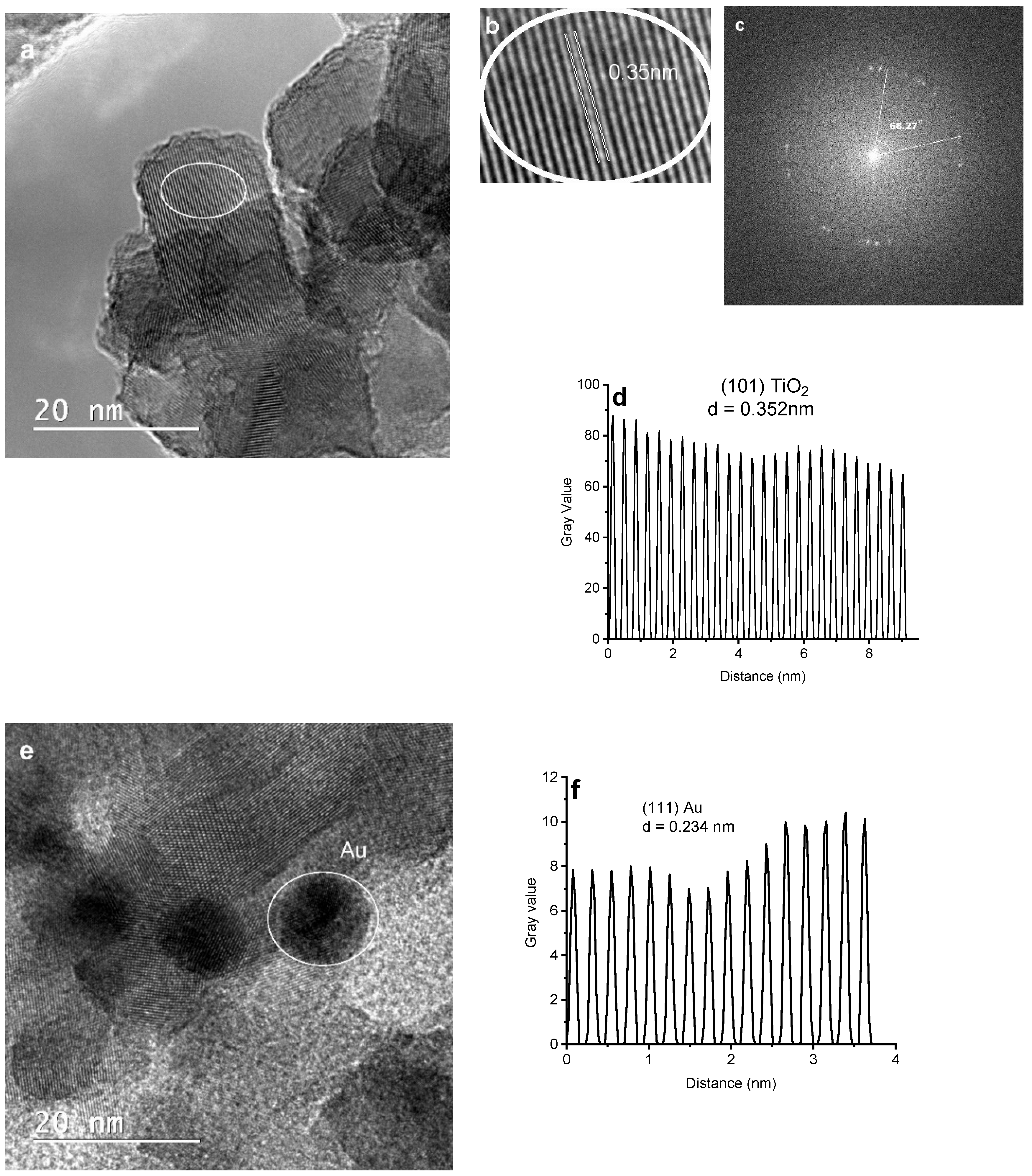 Nanomaterials 14 01780 g004