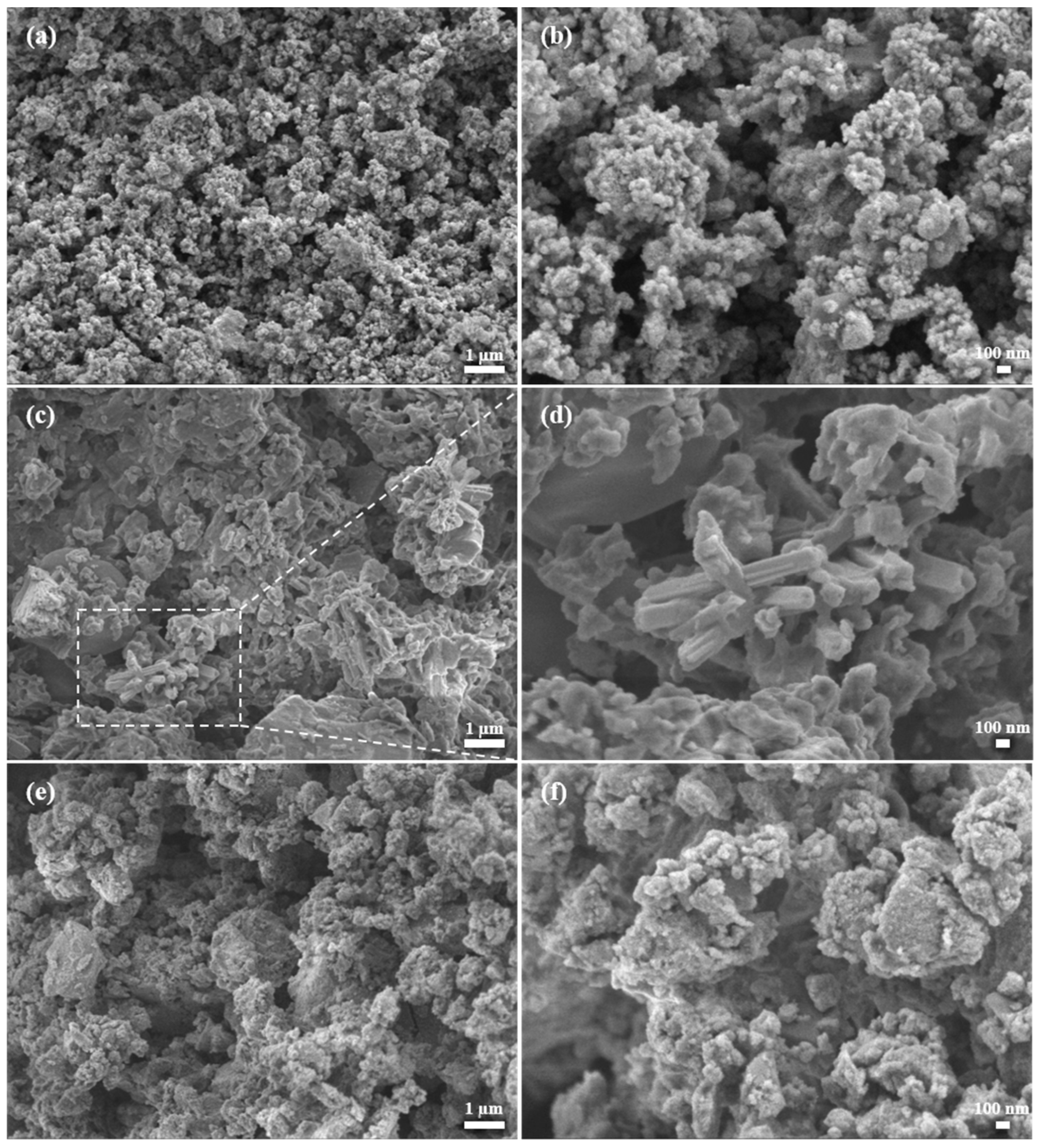 Nanomaterials 14 01785 g006