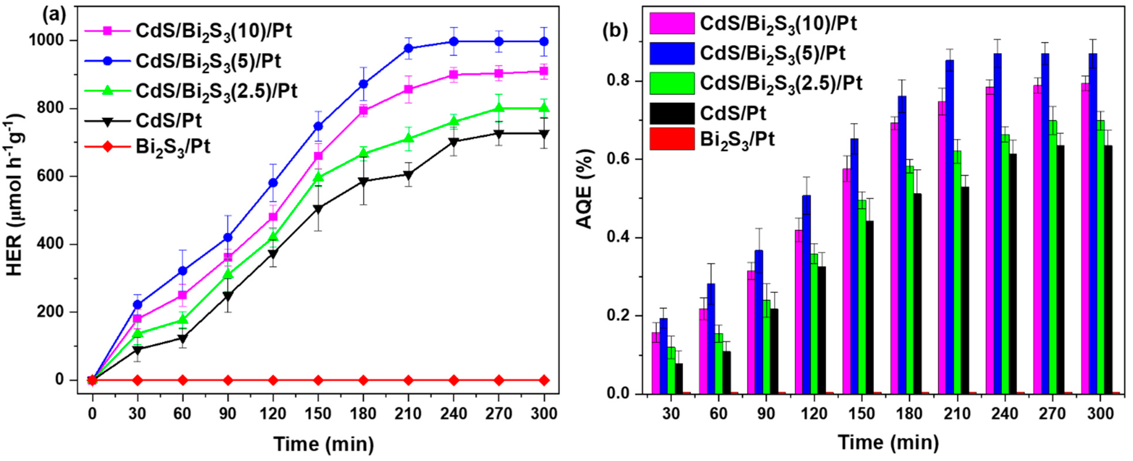 Nanomaterials 14 01785 g008