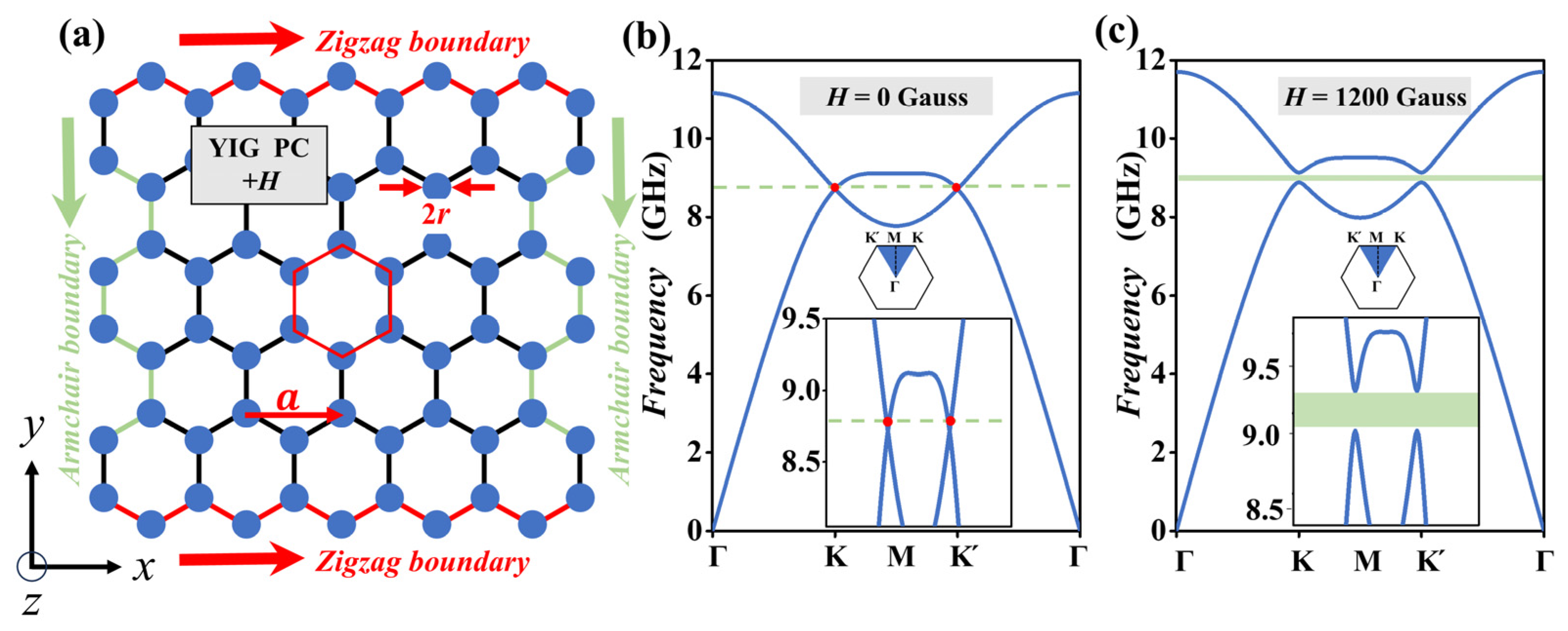 Nanomaterials 14 01790 g001