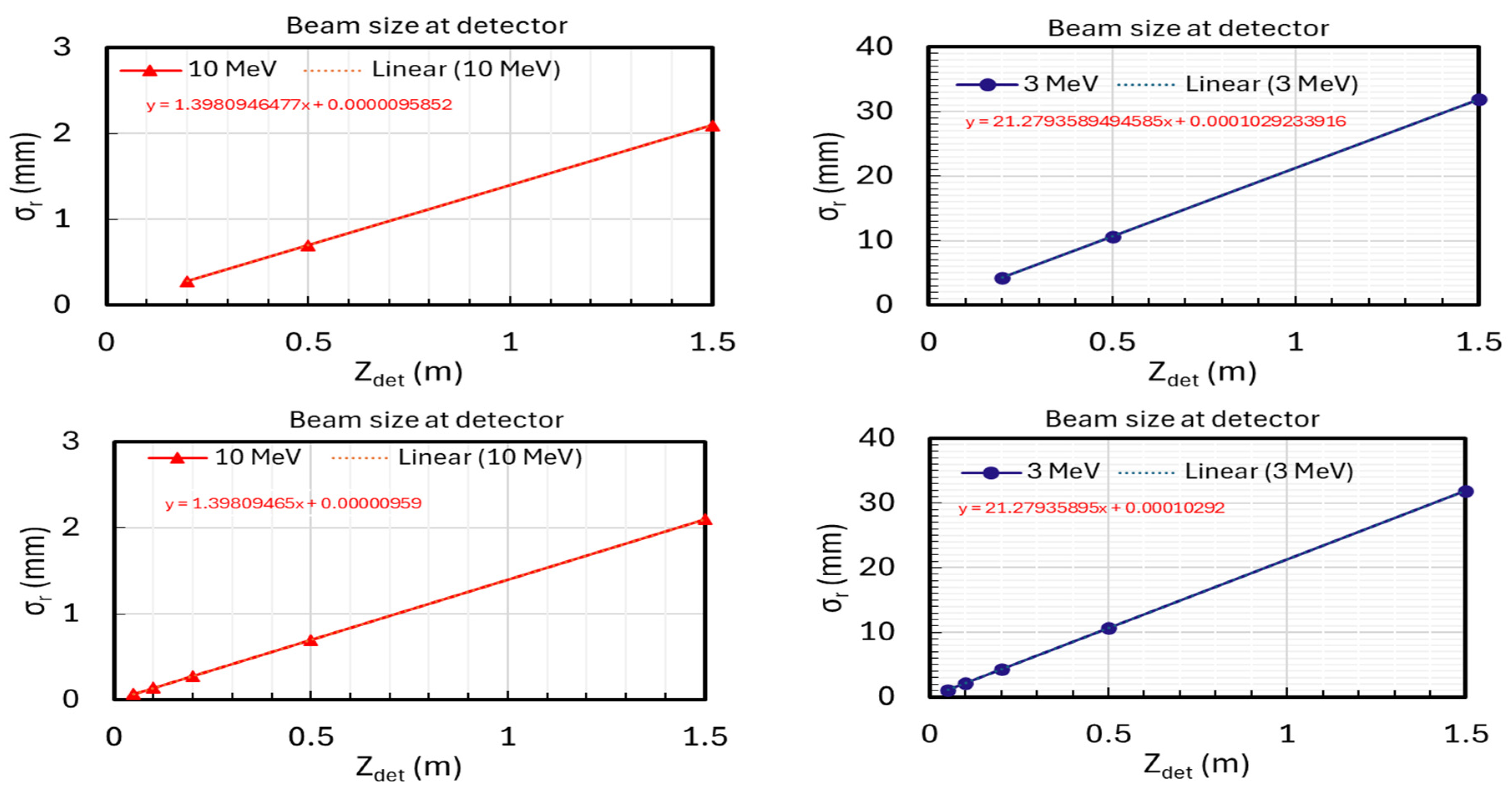 Nanomaterials 14 01797 g006