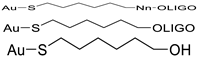 Nanomaterials 14 01833 i001