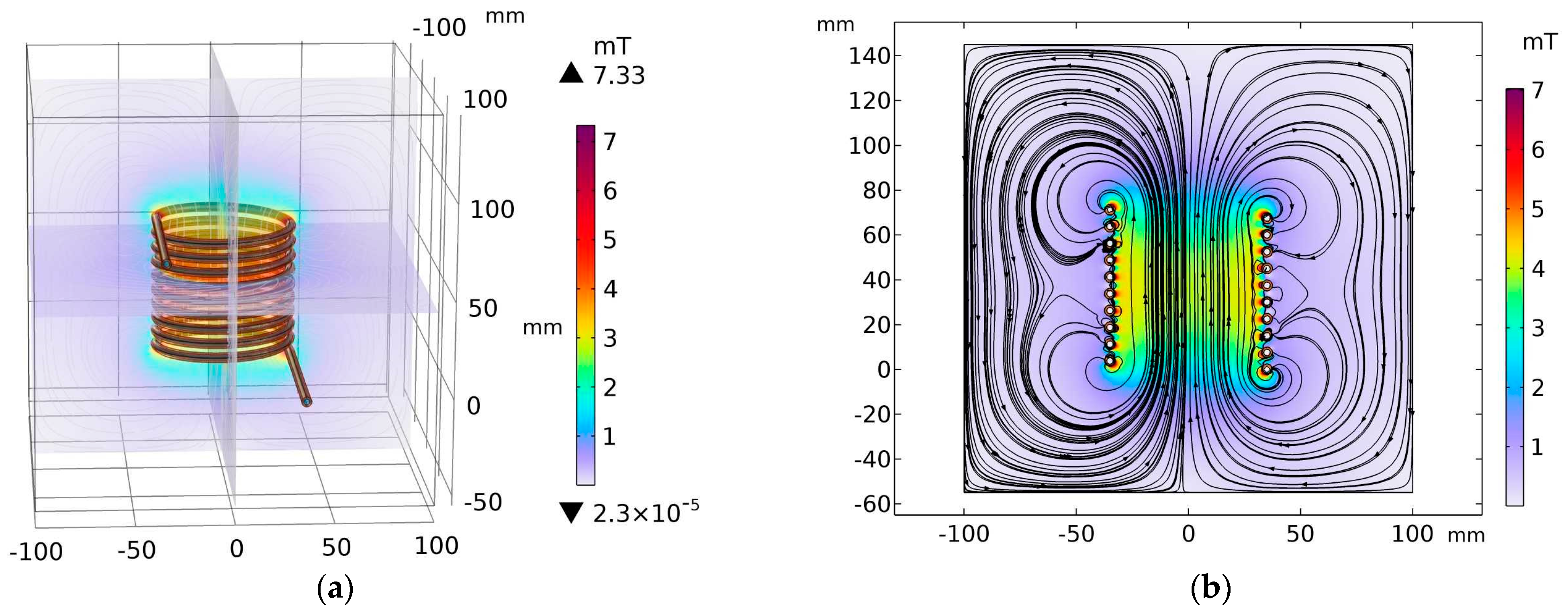 Nanomaterials 14 01848 g009