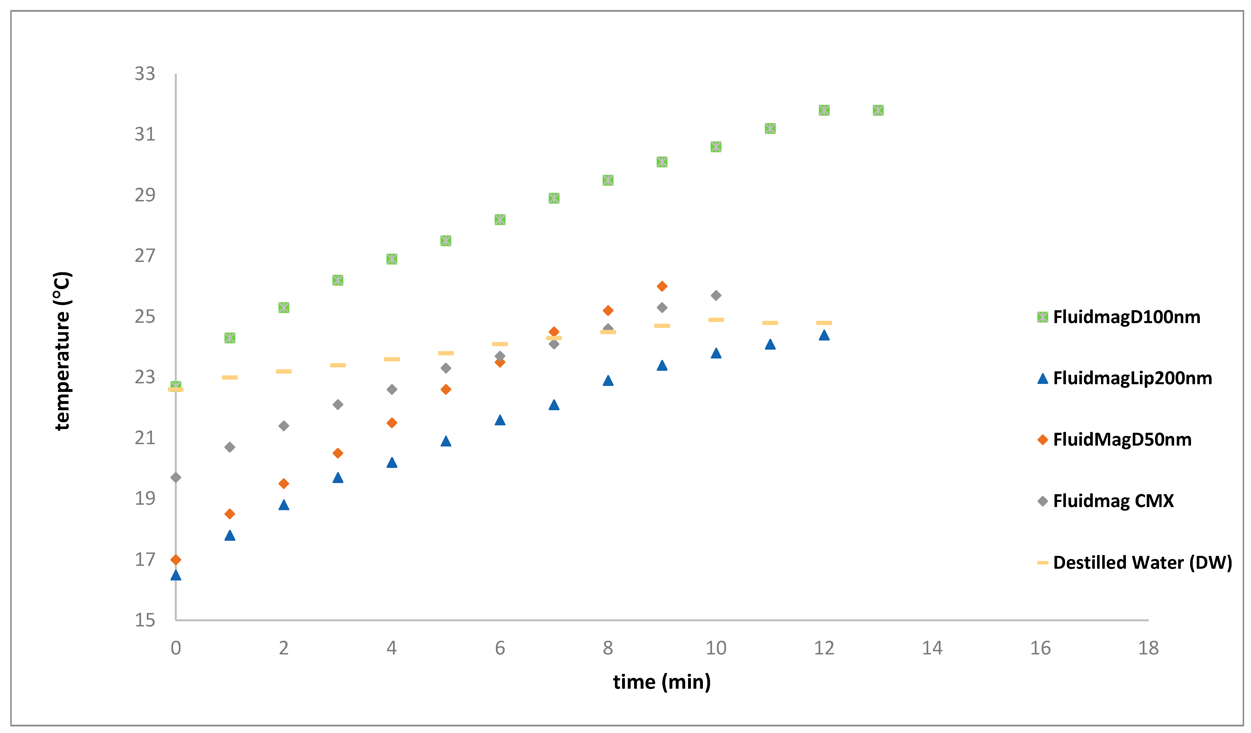 Nanomaterials 14 01848 g016