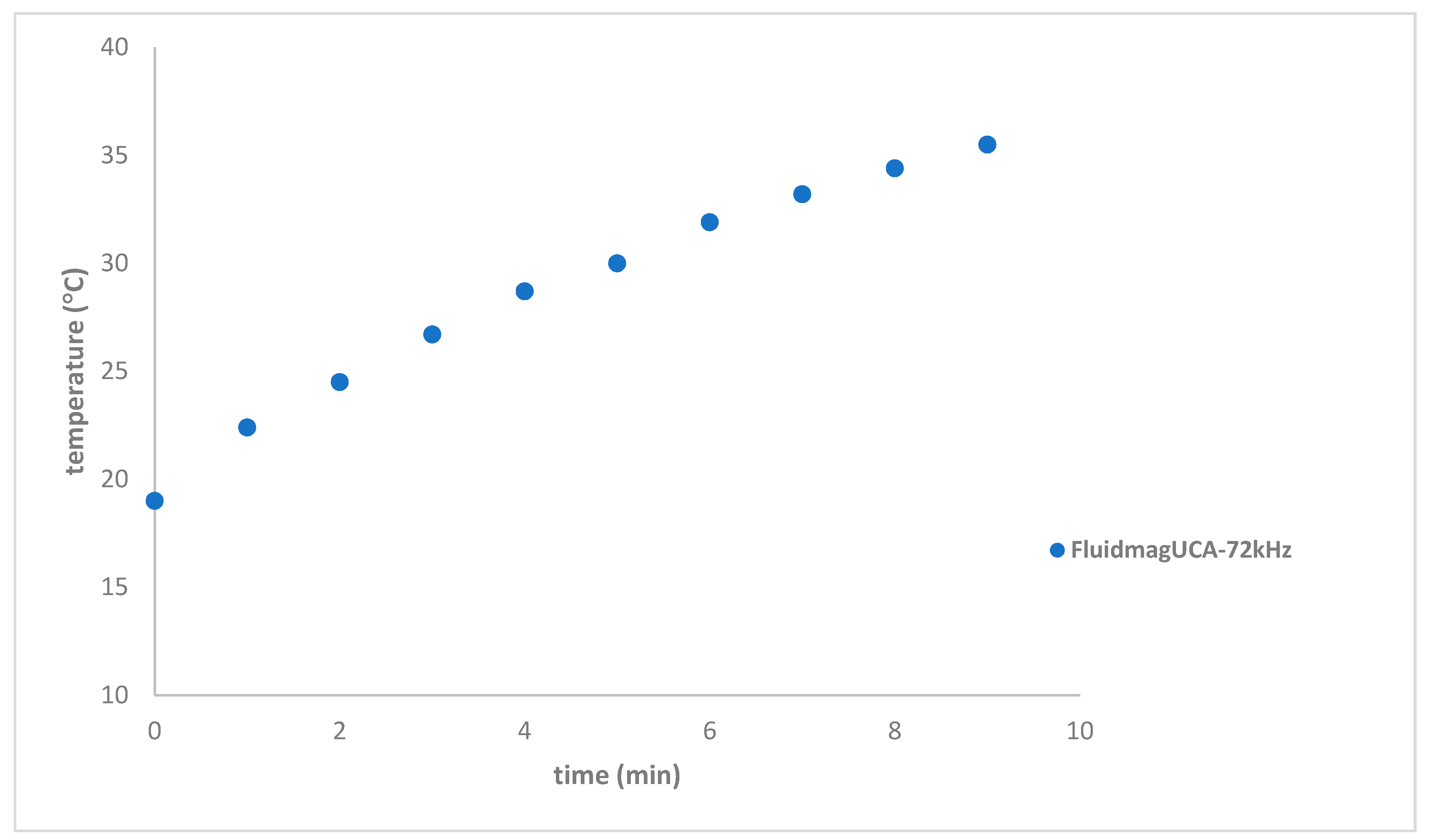 Nanomaterials 14 01848 g018
