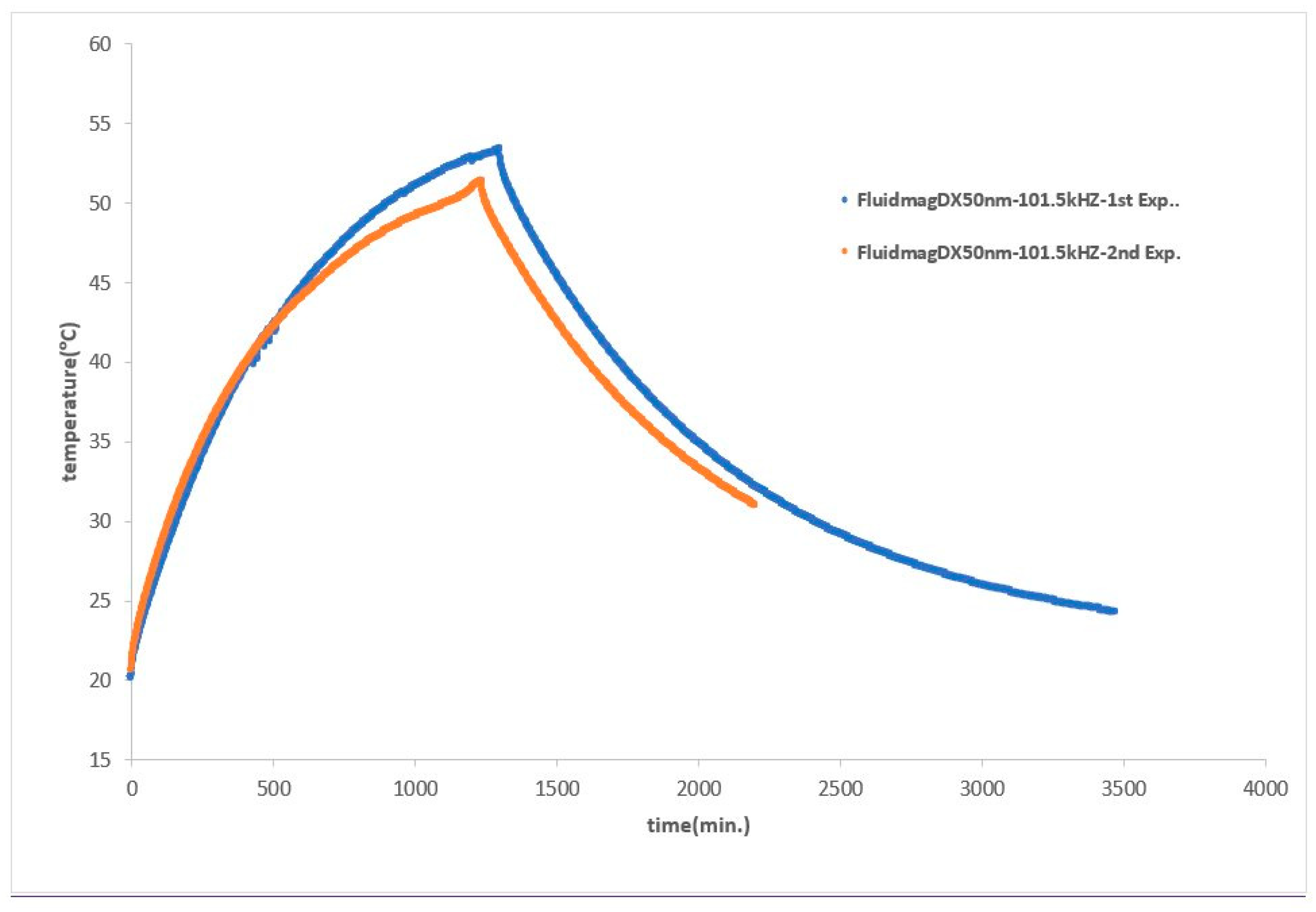 Nanomaterials 14 01848 g022