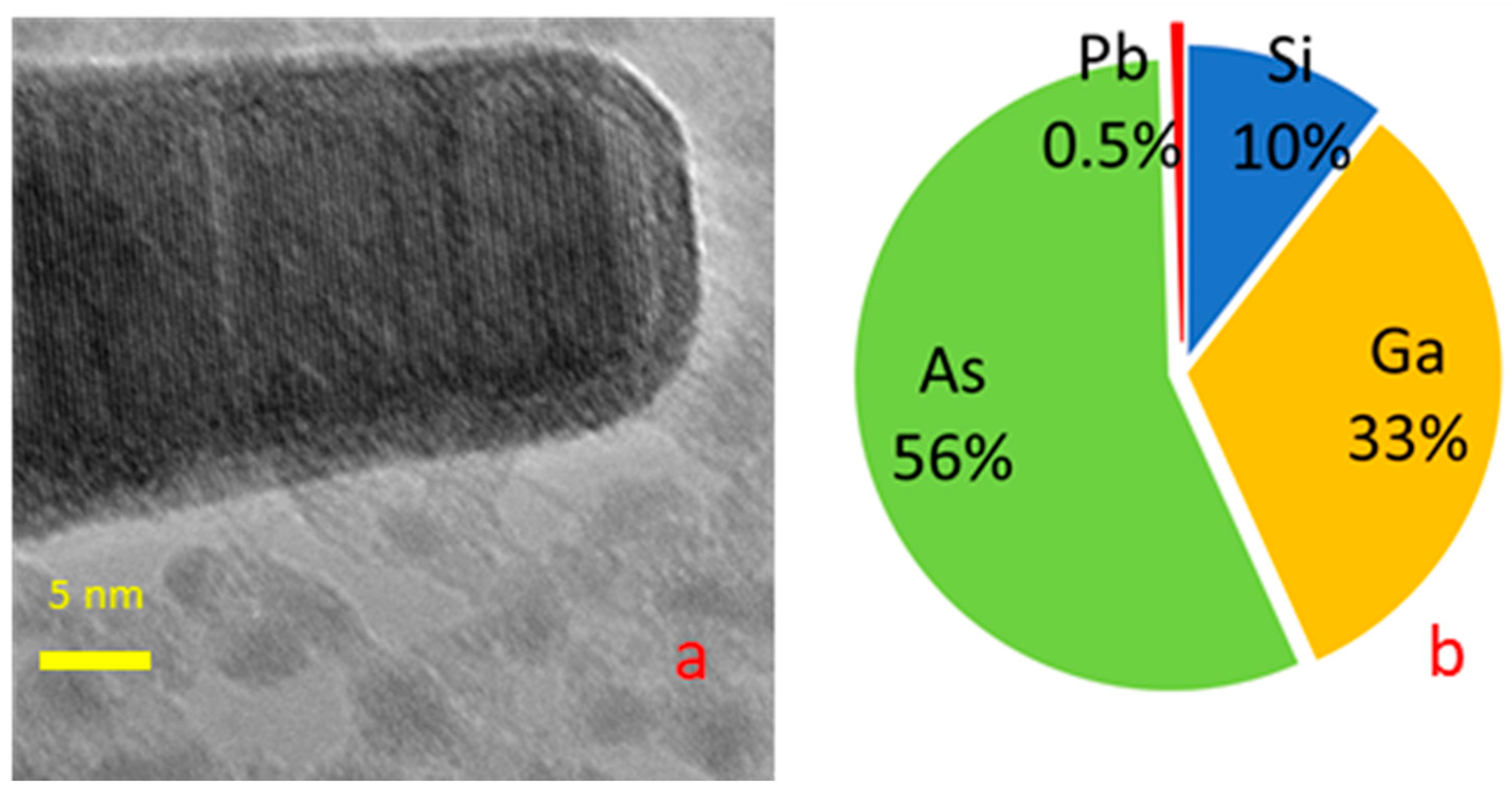 Nanomaterials 14 01860 g004