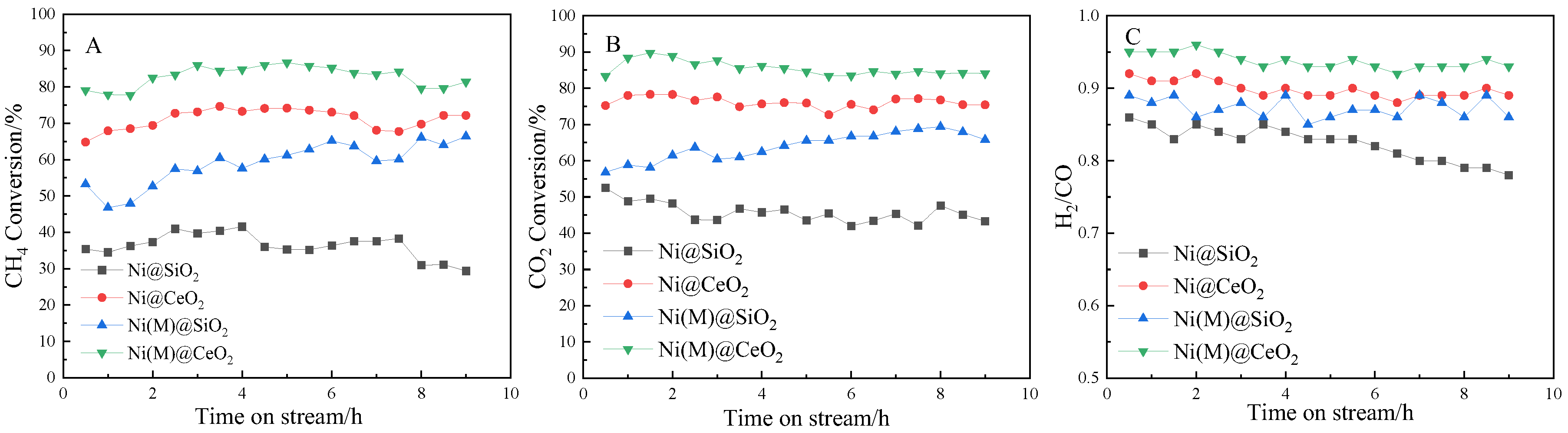 Nanomaterials 14 01877 g004