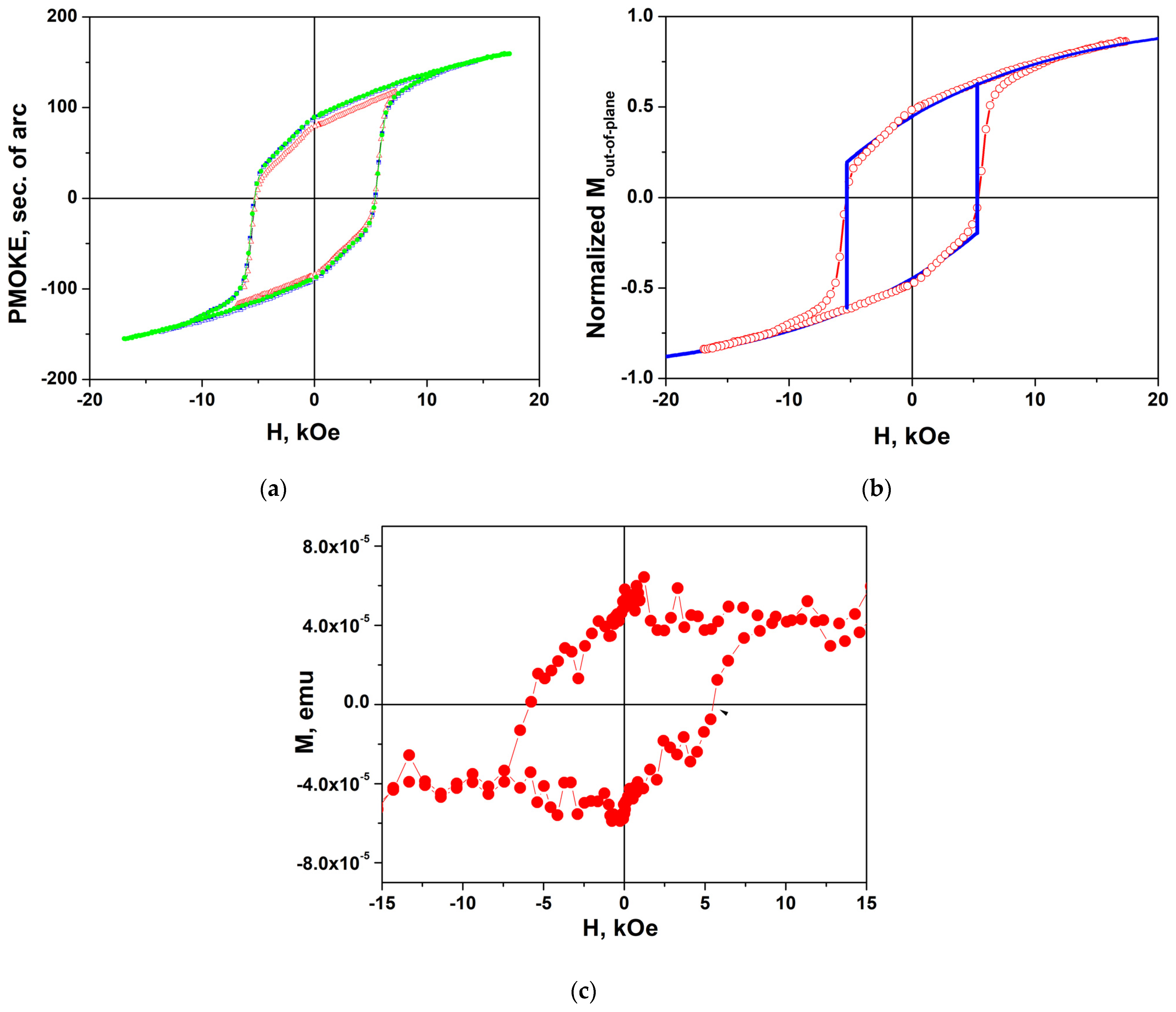 Nanomaterials 14 01883 g005