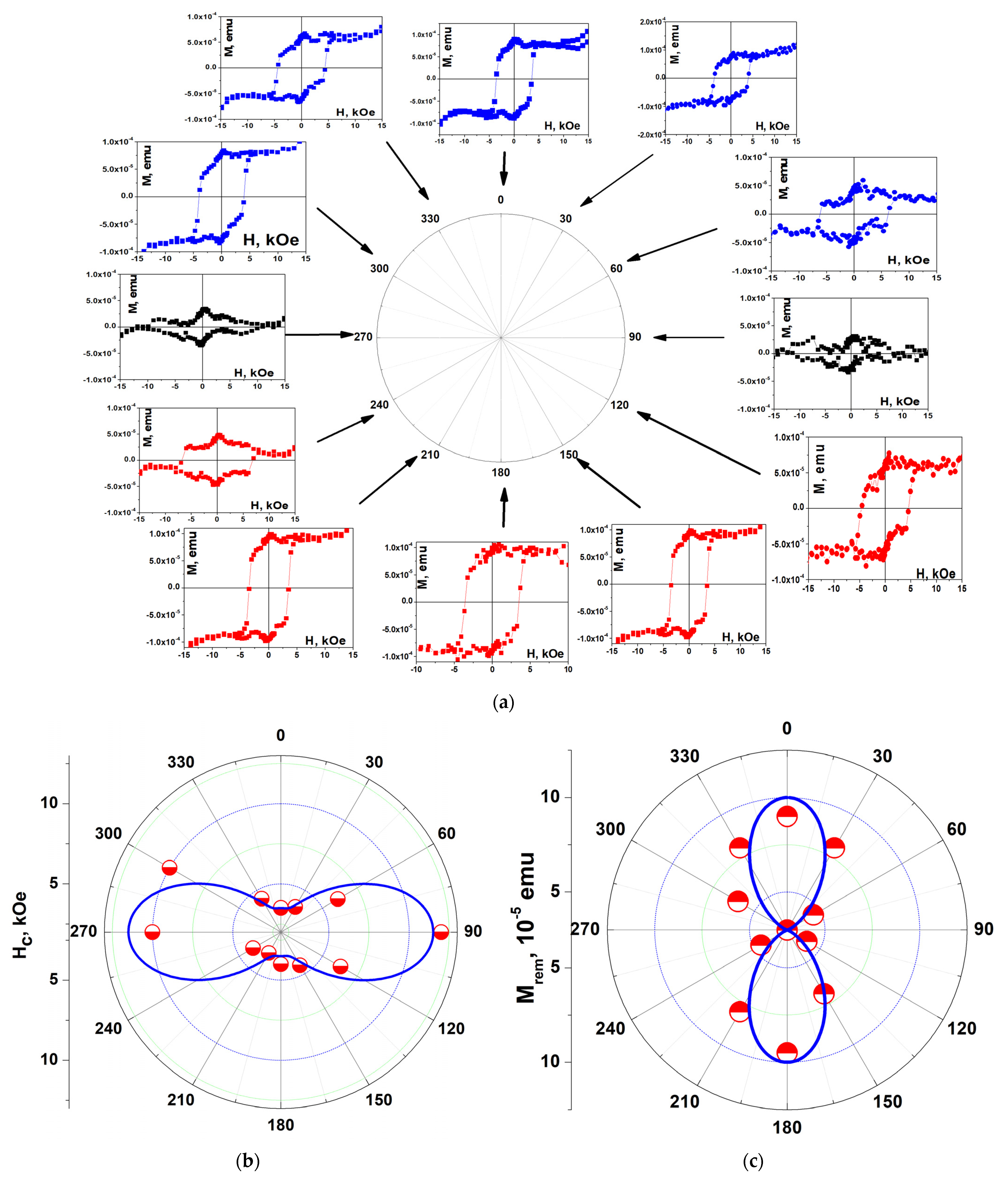 Nanomaterials 14 01883 g007