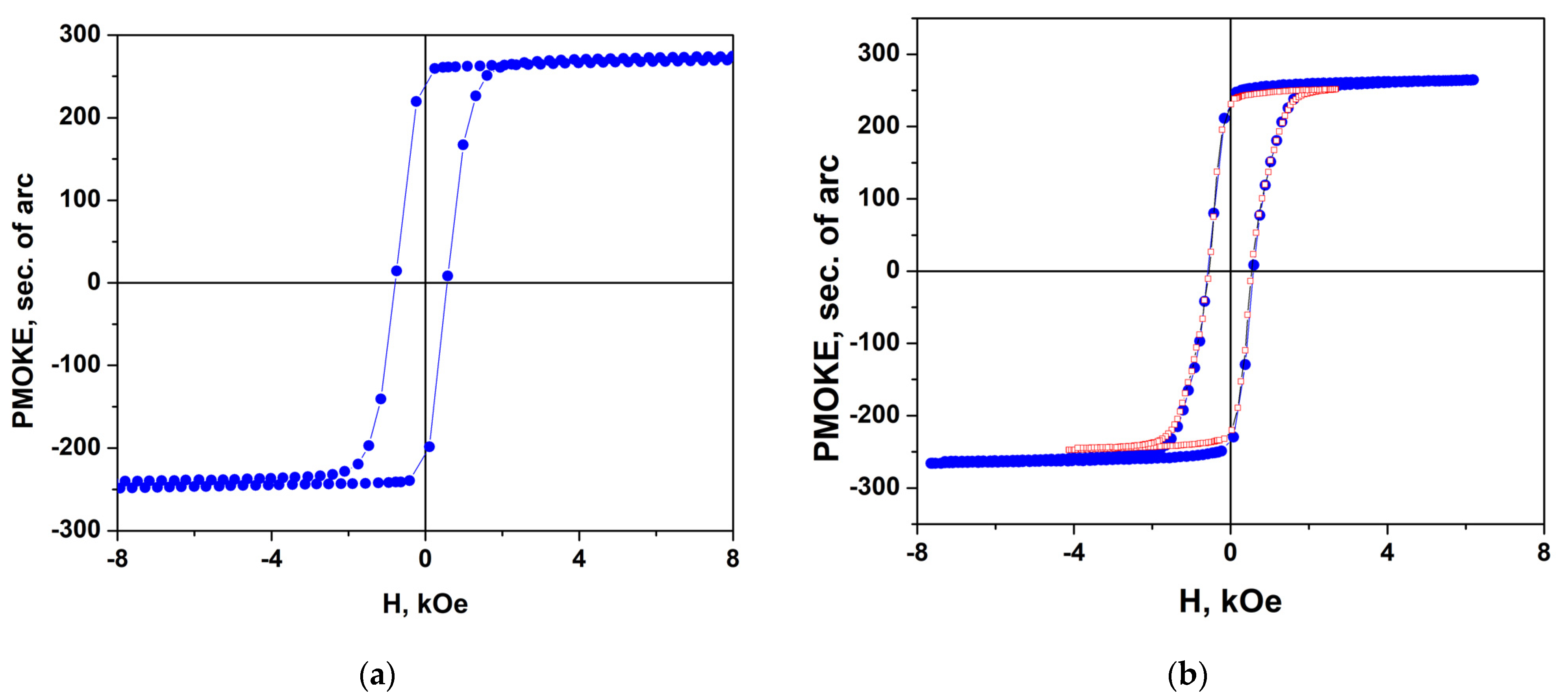 Nanomaterials 14 01883 g009