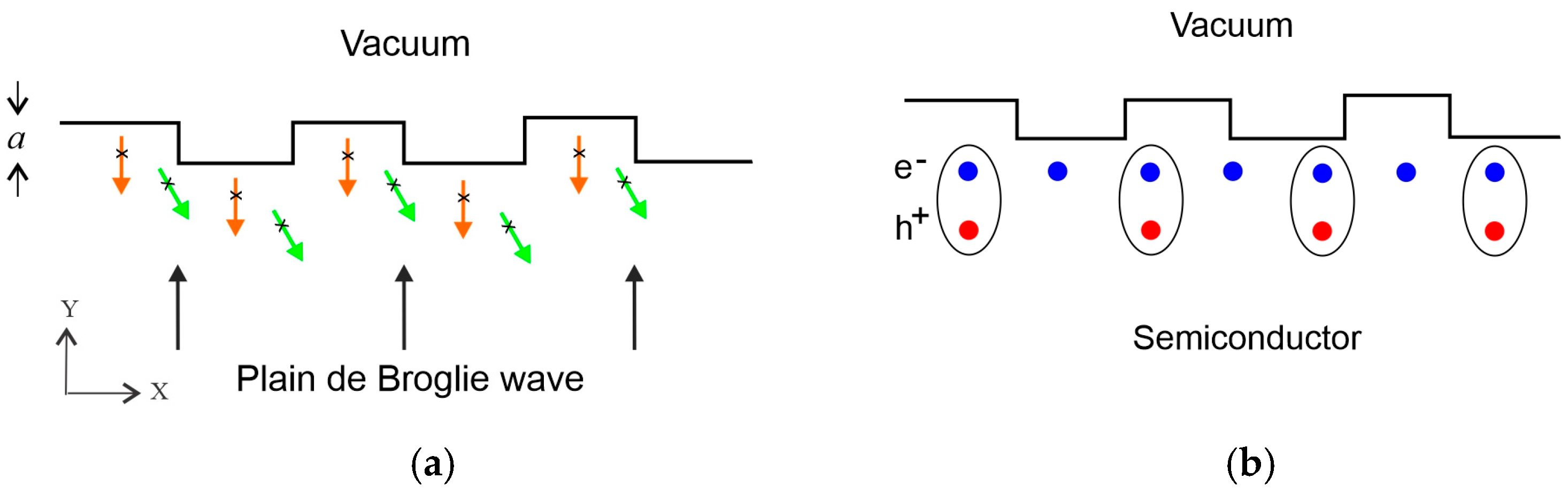 Nanomaterials 14 01889 g001