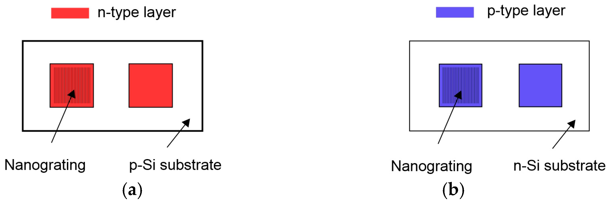 Nanomaterials 14 01889 g002