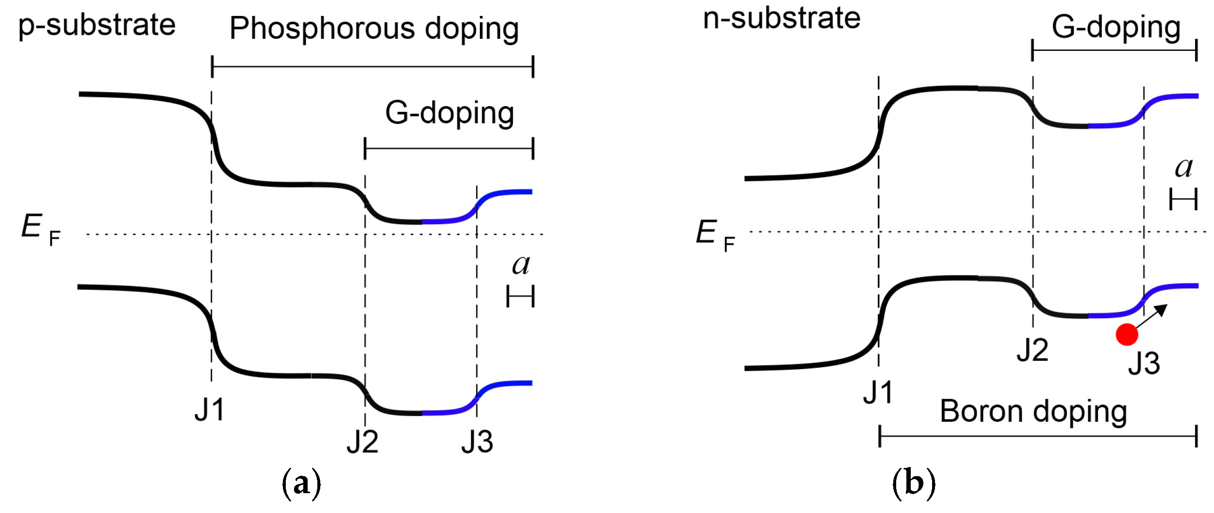 Nanomaterials 14 01889 g004