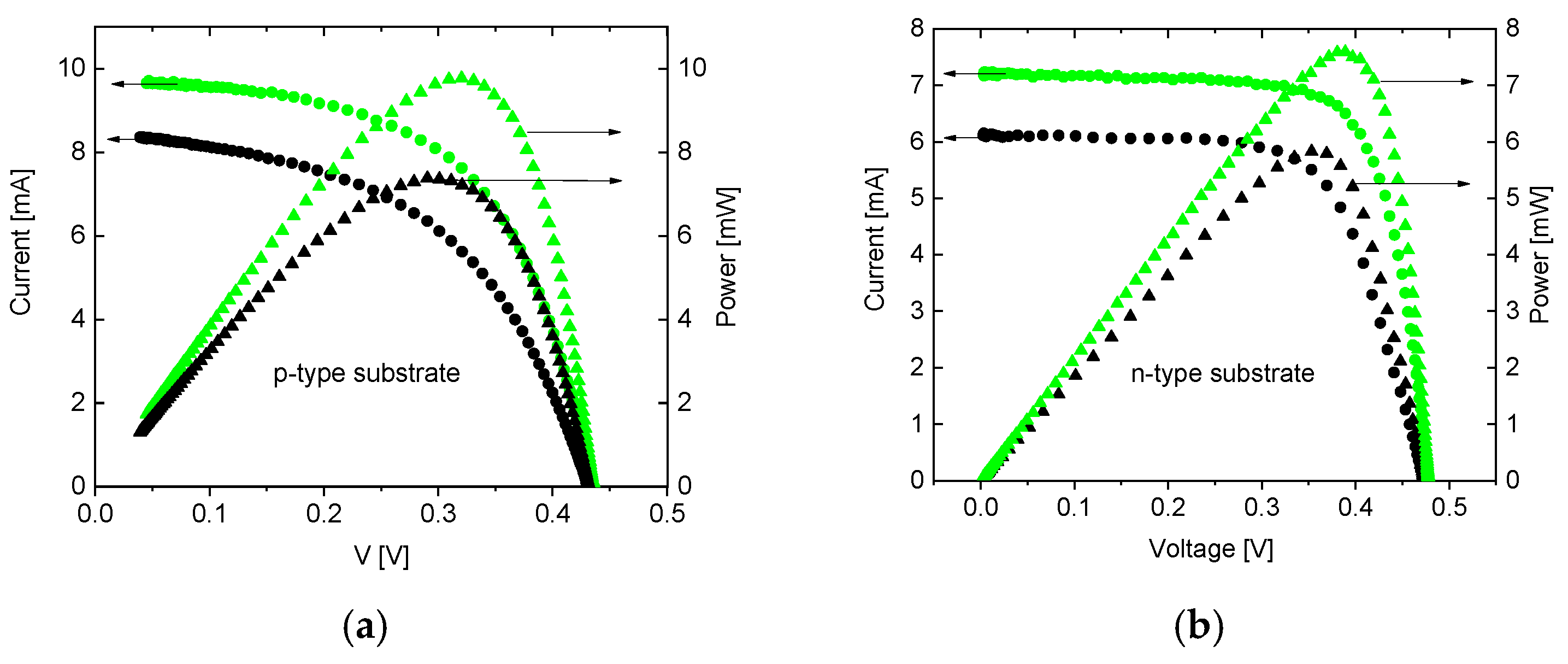 Nanomaterials 14 01889 g006