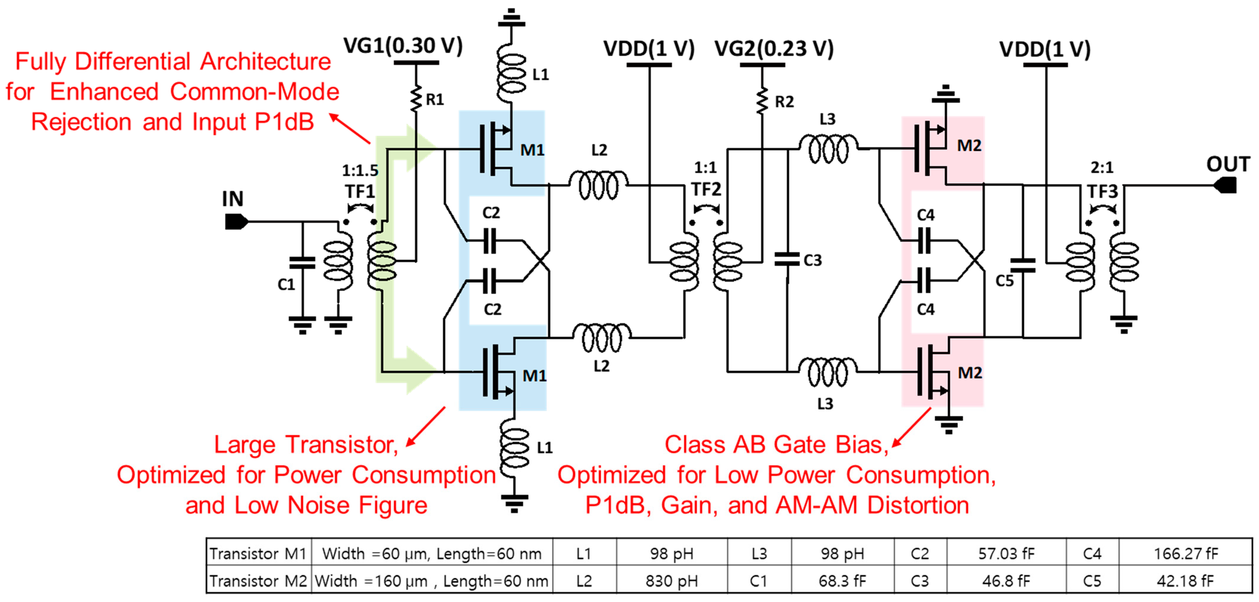Nanomaterials 14 01913 g001