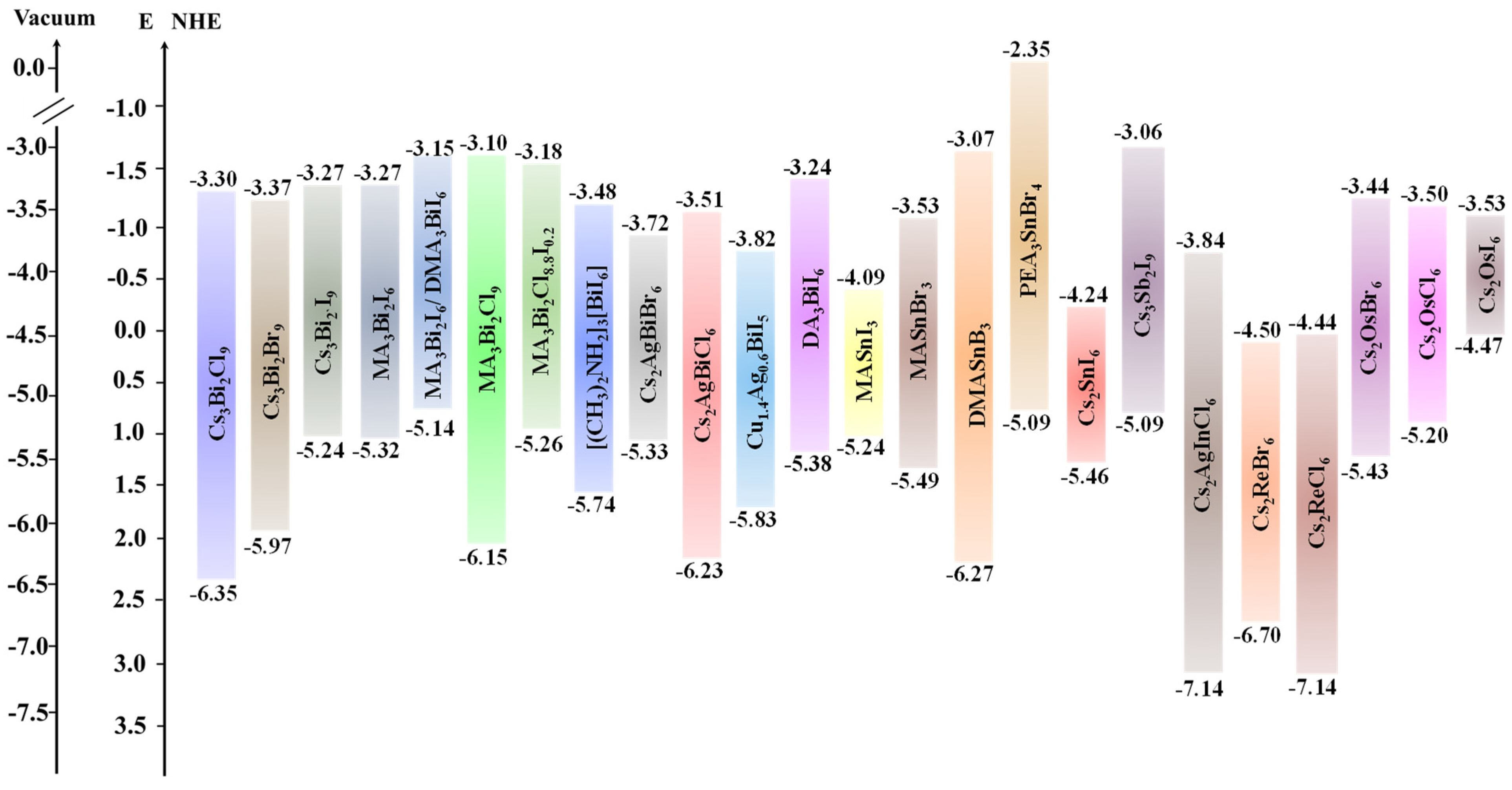 Nanomaterials 14 01914 g006