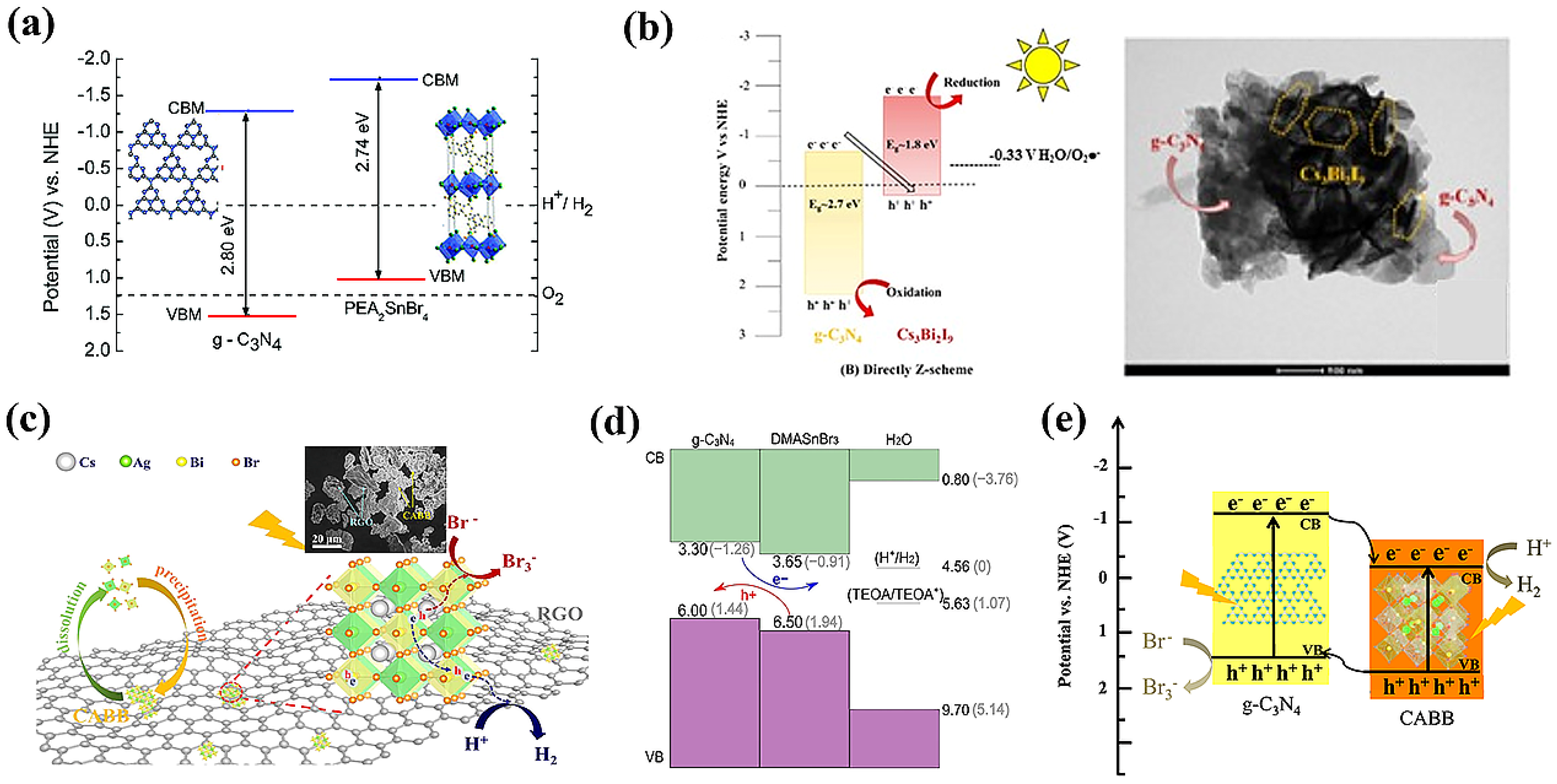 Nanomaterials 14 01914 g009