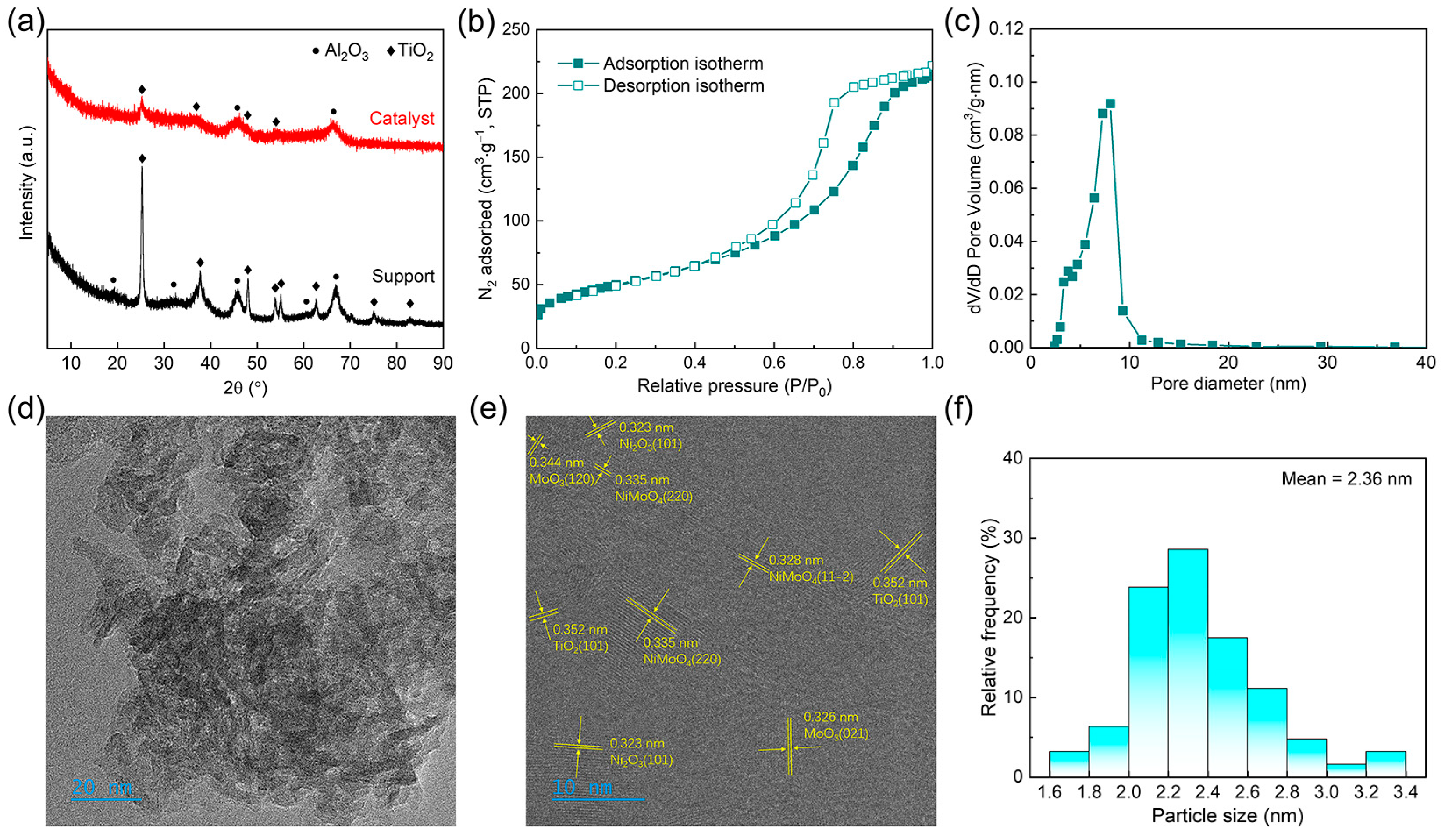 Nanomaterials 14 01934 g001