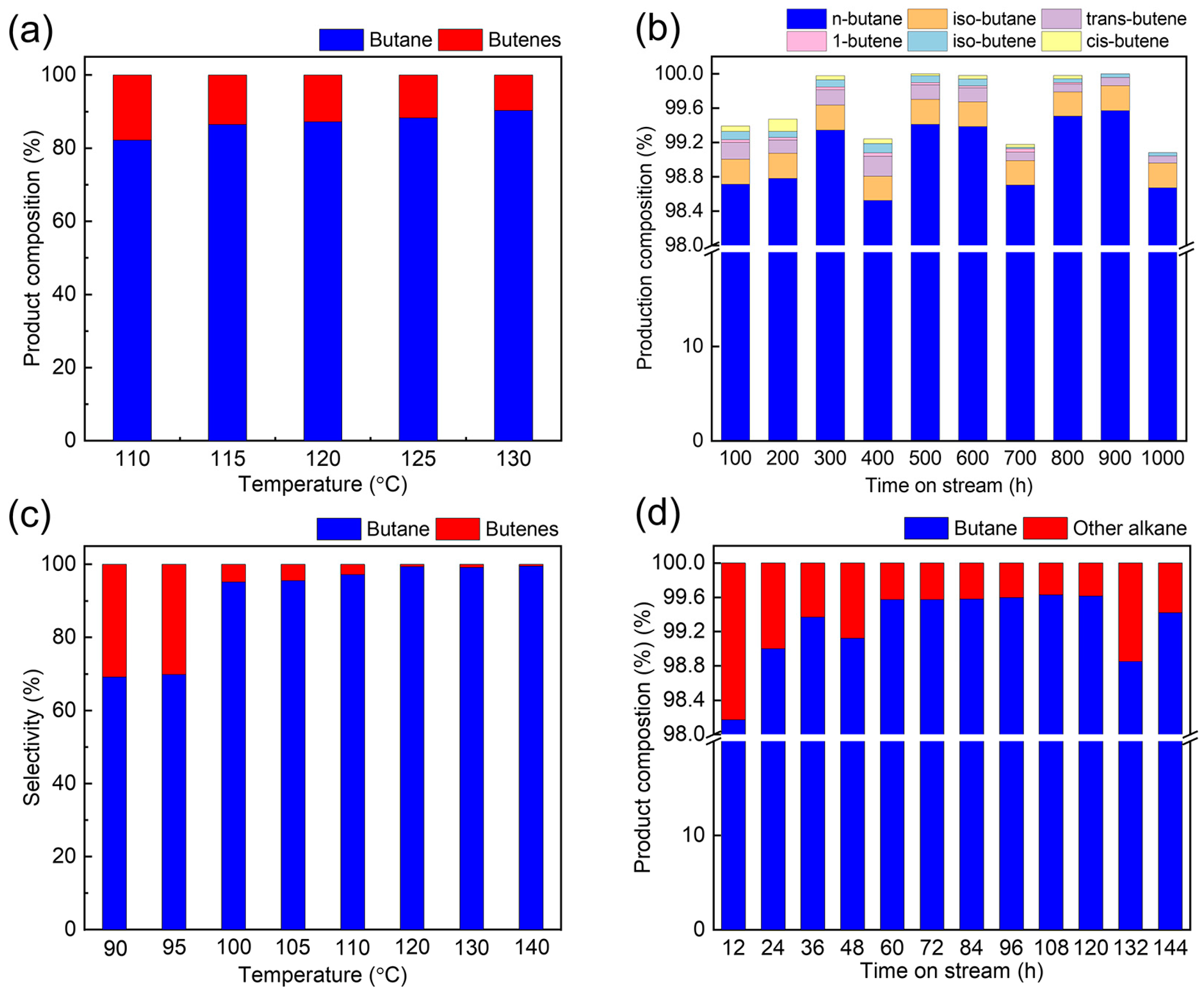 Nanomaterials 14 01934 g005