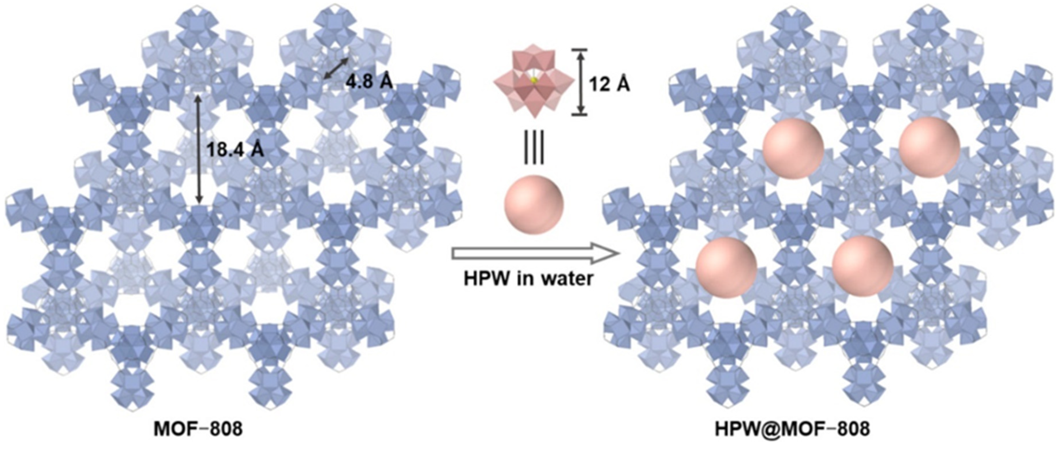 Nanomaterials 14 01937 g019 Nanomaterials 14 01937 g019