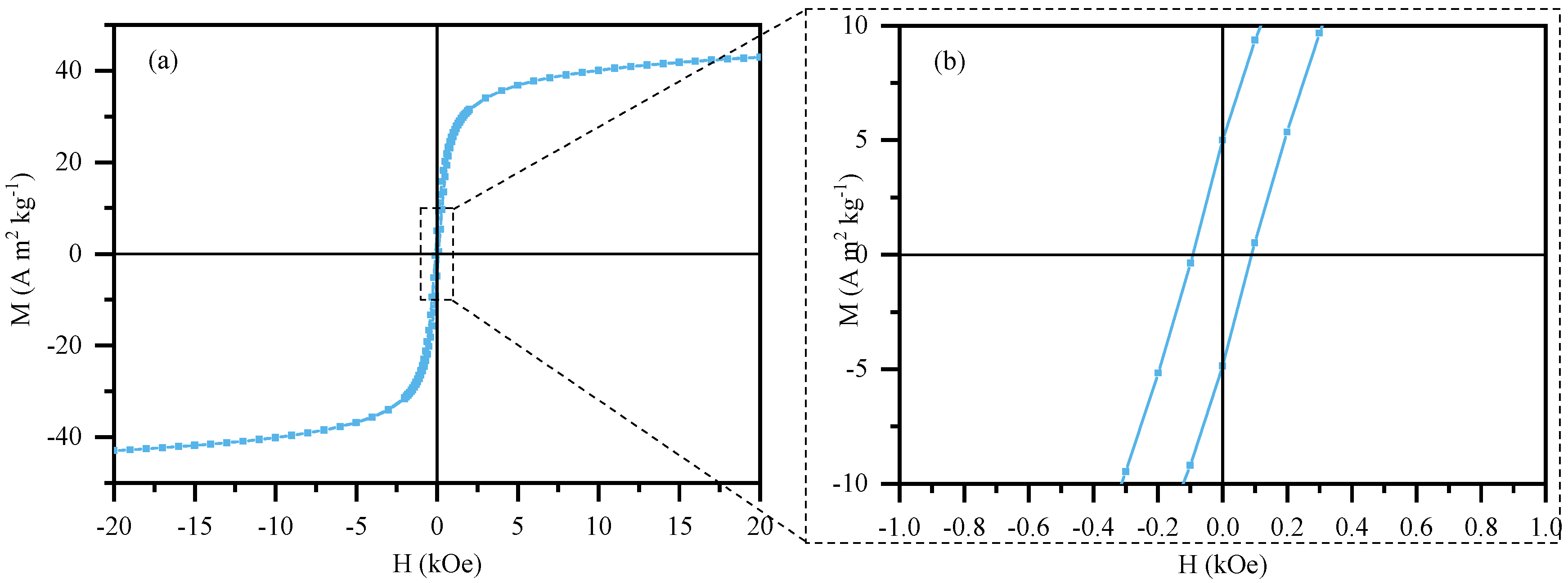 Nanomaterials 14 01942 g004