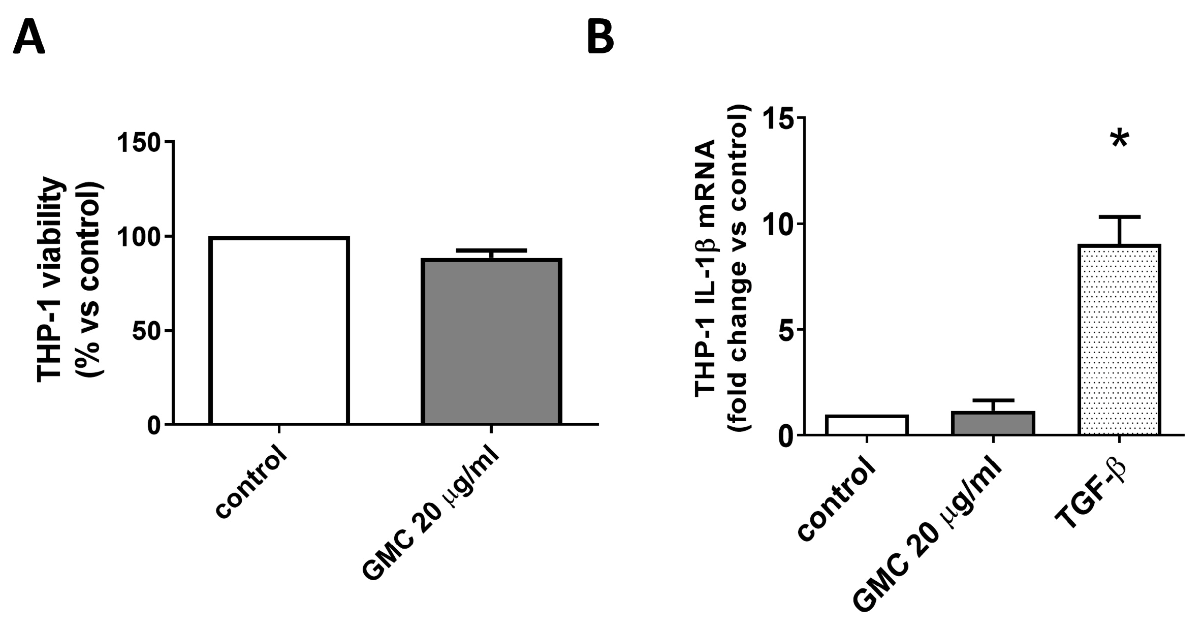 Nanomaterials 14 01945 g003