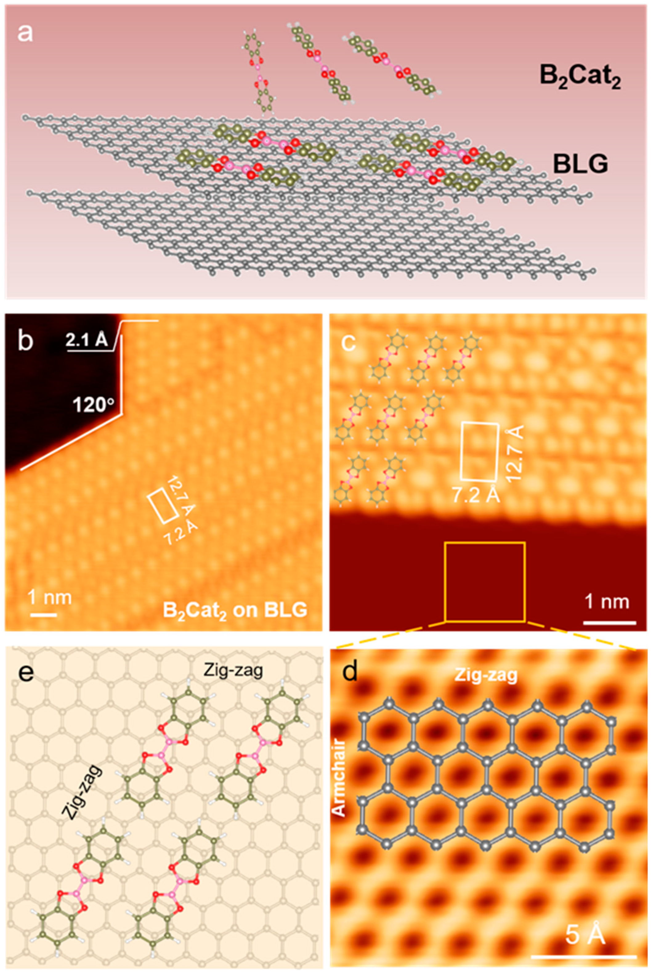 Nanomaterials 14 01952 g002
