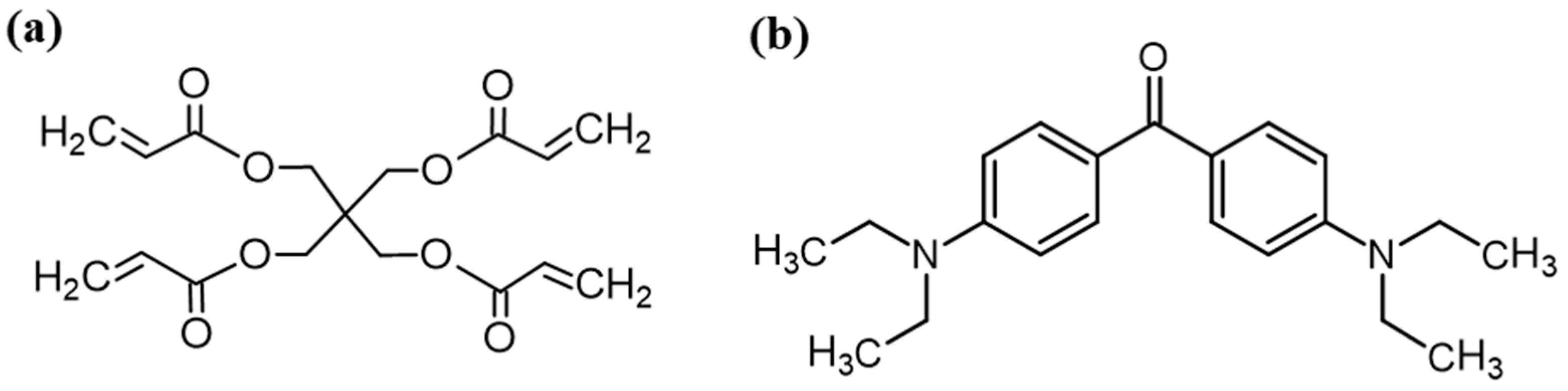 Nanomaterials 14 01977 g001