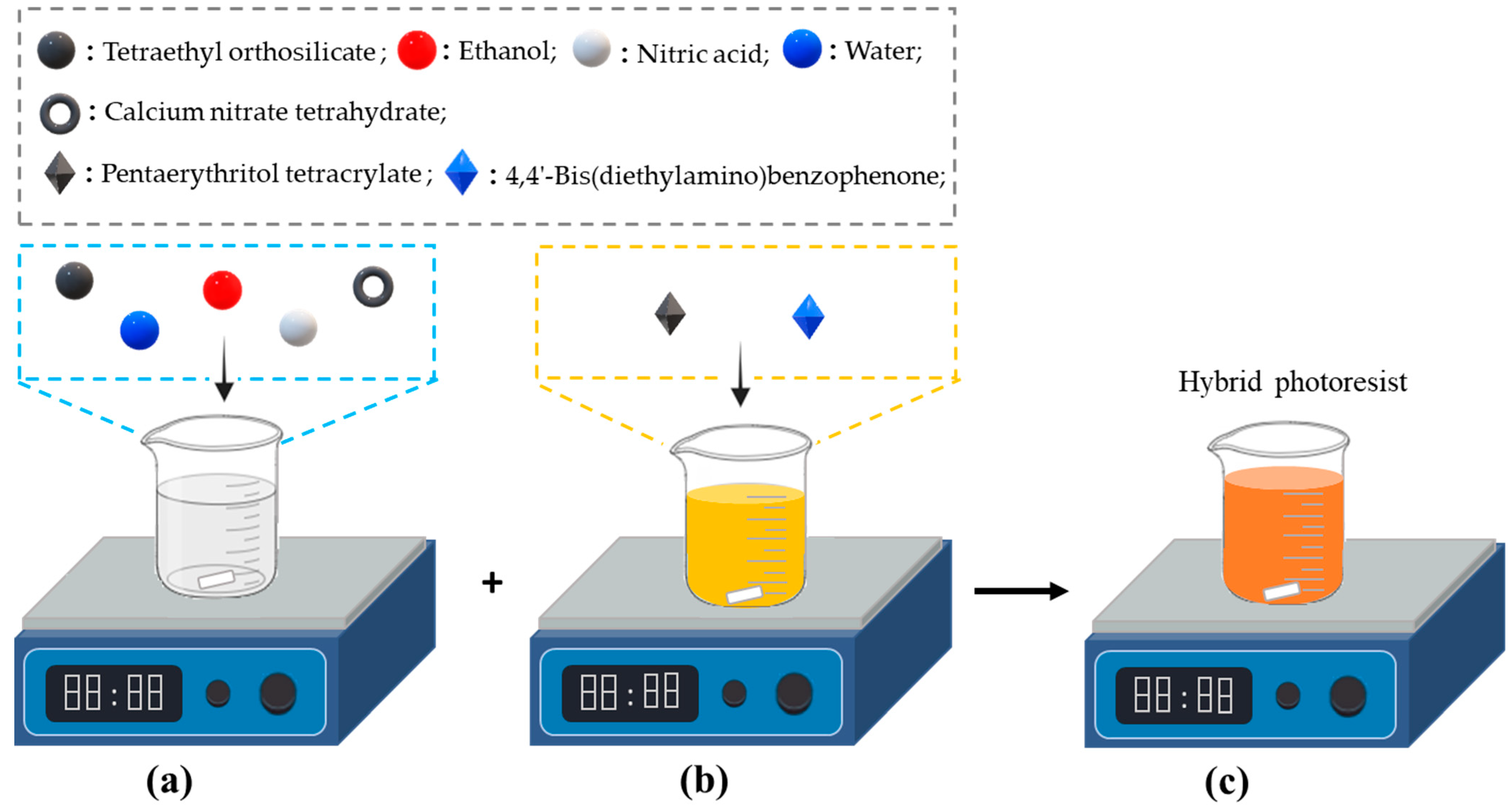 Nanomaterials 14 01977 g002