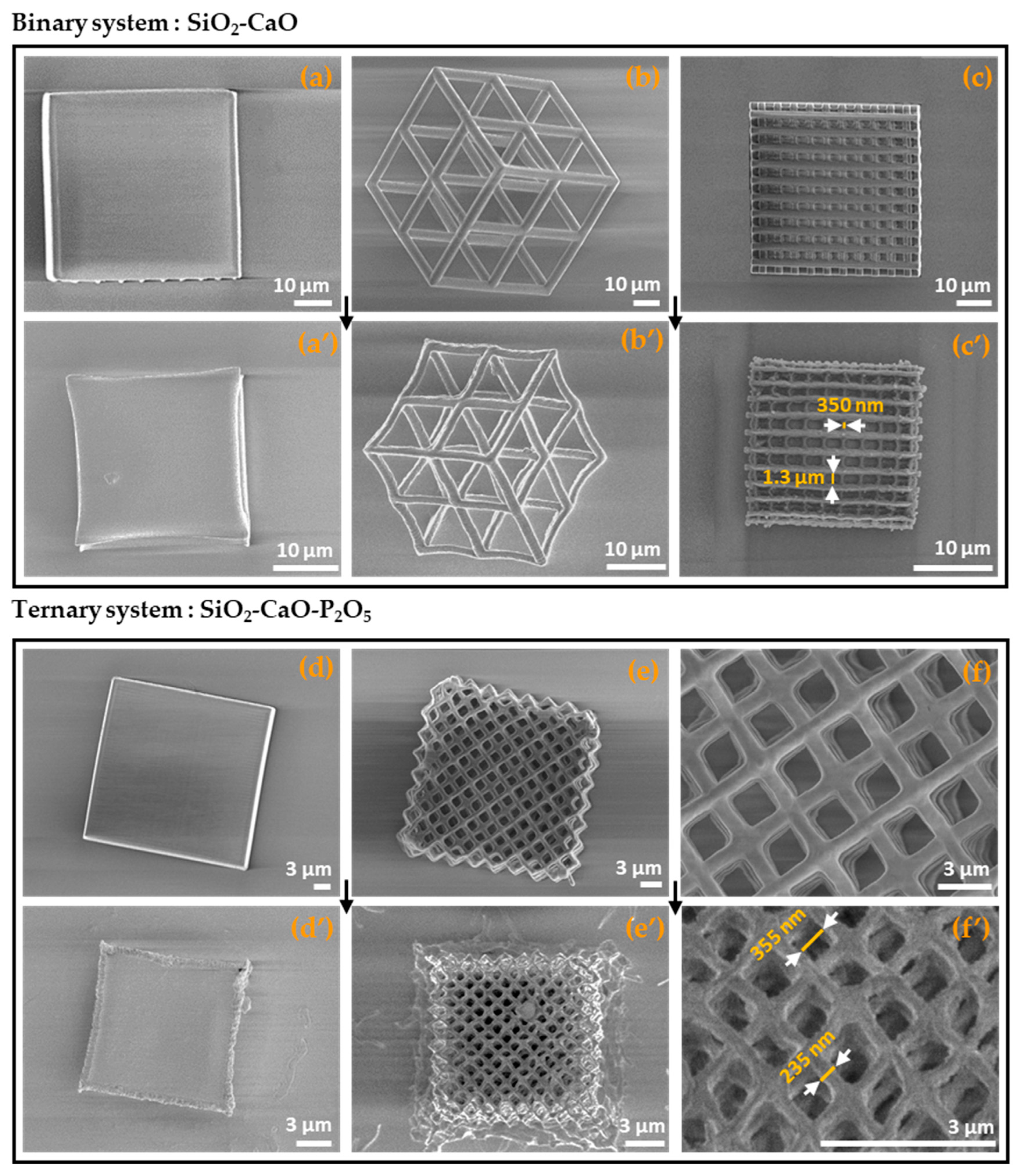 Nanomaterials 14 01977 g005