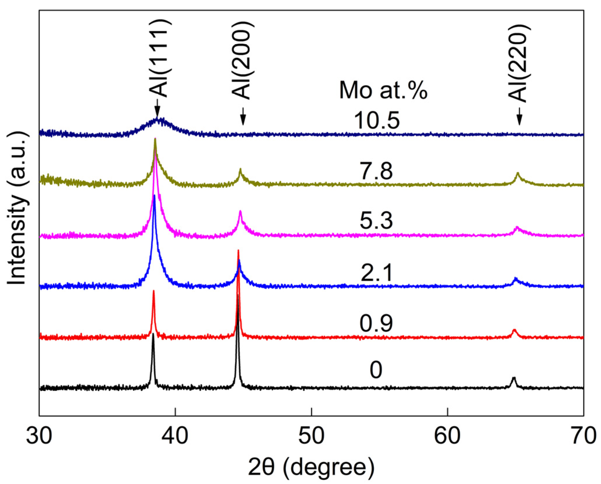 Nanomaterials 14 01990 g001
